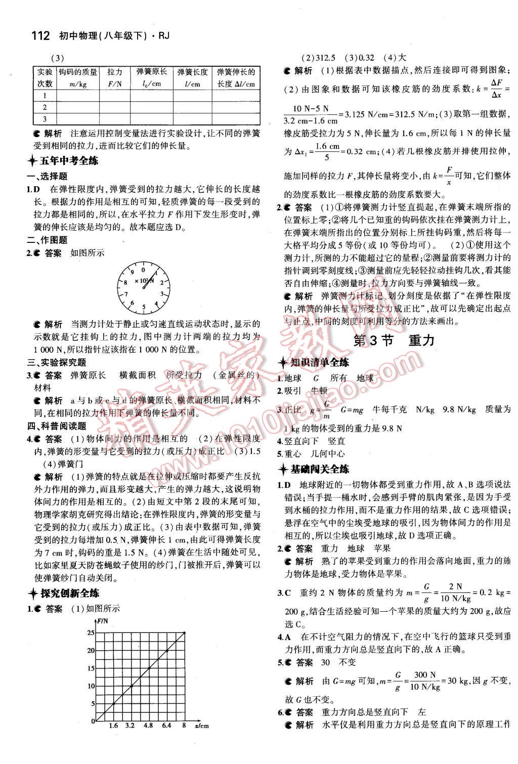 2016年5年中考3年模擬初中物理八年級下冊人教版 第3頁