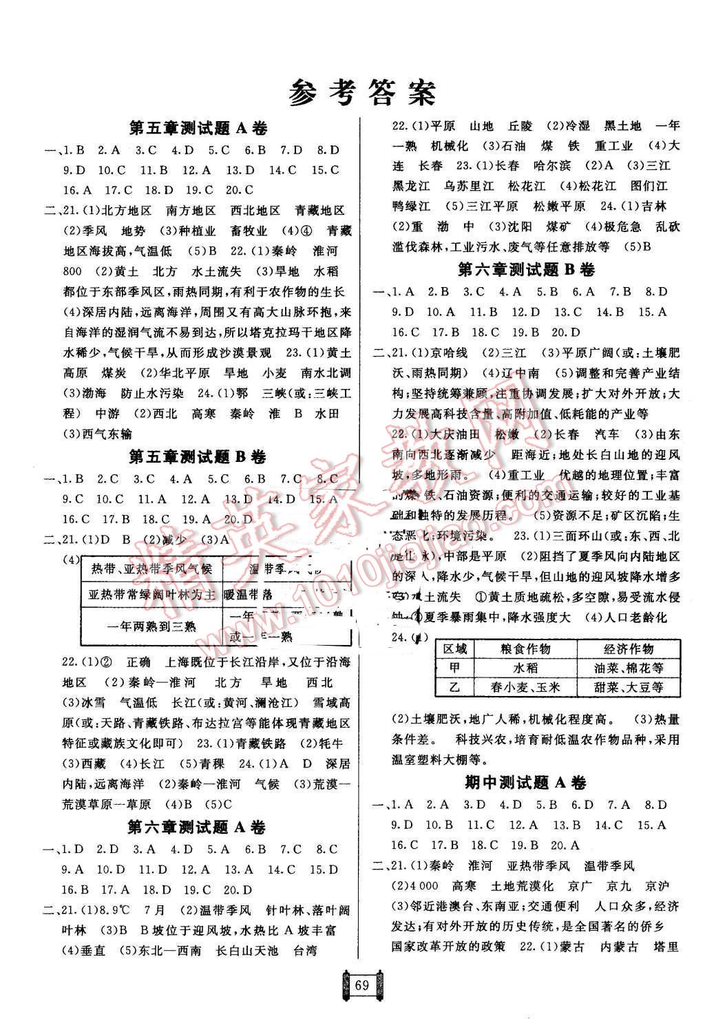 2016年海淀單元測(cè)試AB卷八年級(jí)地理下冊(cè)湘教版 第1頁