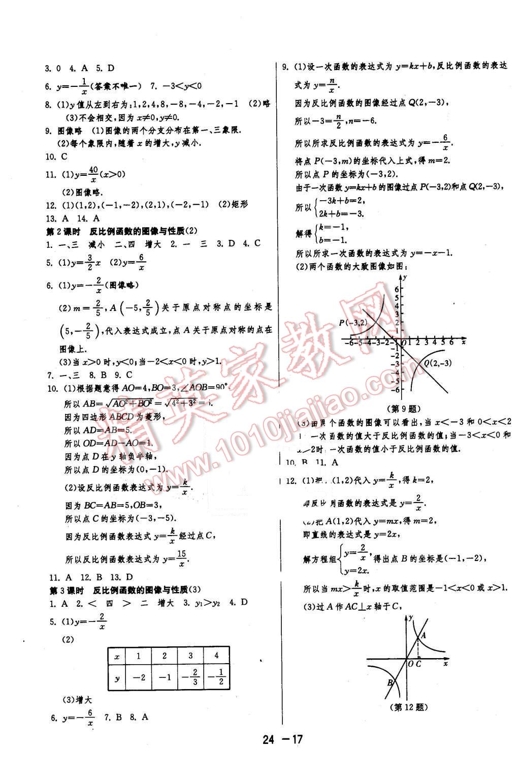 2016年1課3練單元達(dá)標(biāo)測(cè)試八年級(jí)數(shù)學(xué)下冊(cè)蘇科版 第17頁(yè)