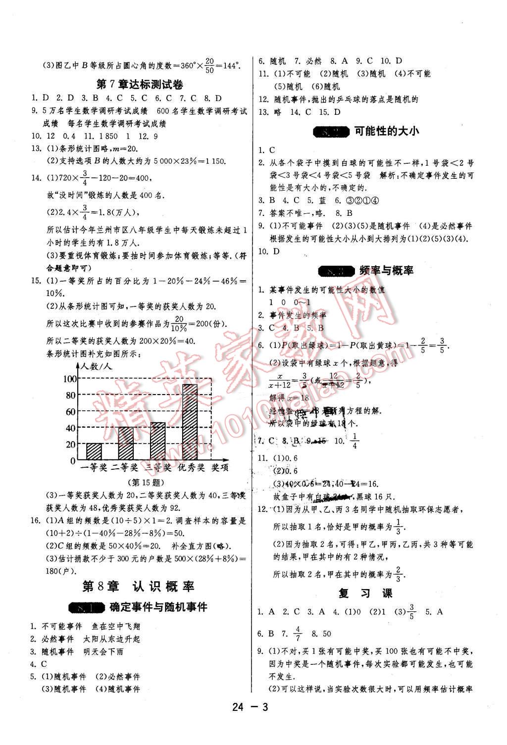 2016年1課3練單元達(dá)標(biāo)測(cè)試八年級(jí)數(shù)學(xué)下冊(cè)蘇科版 第3頁(yè)