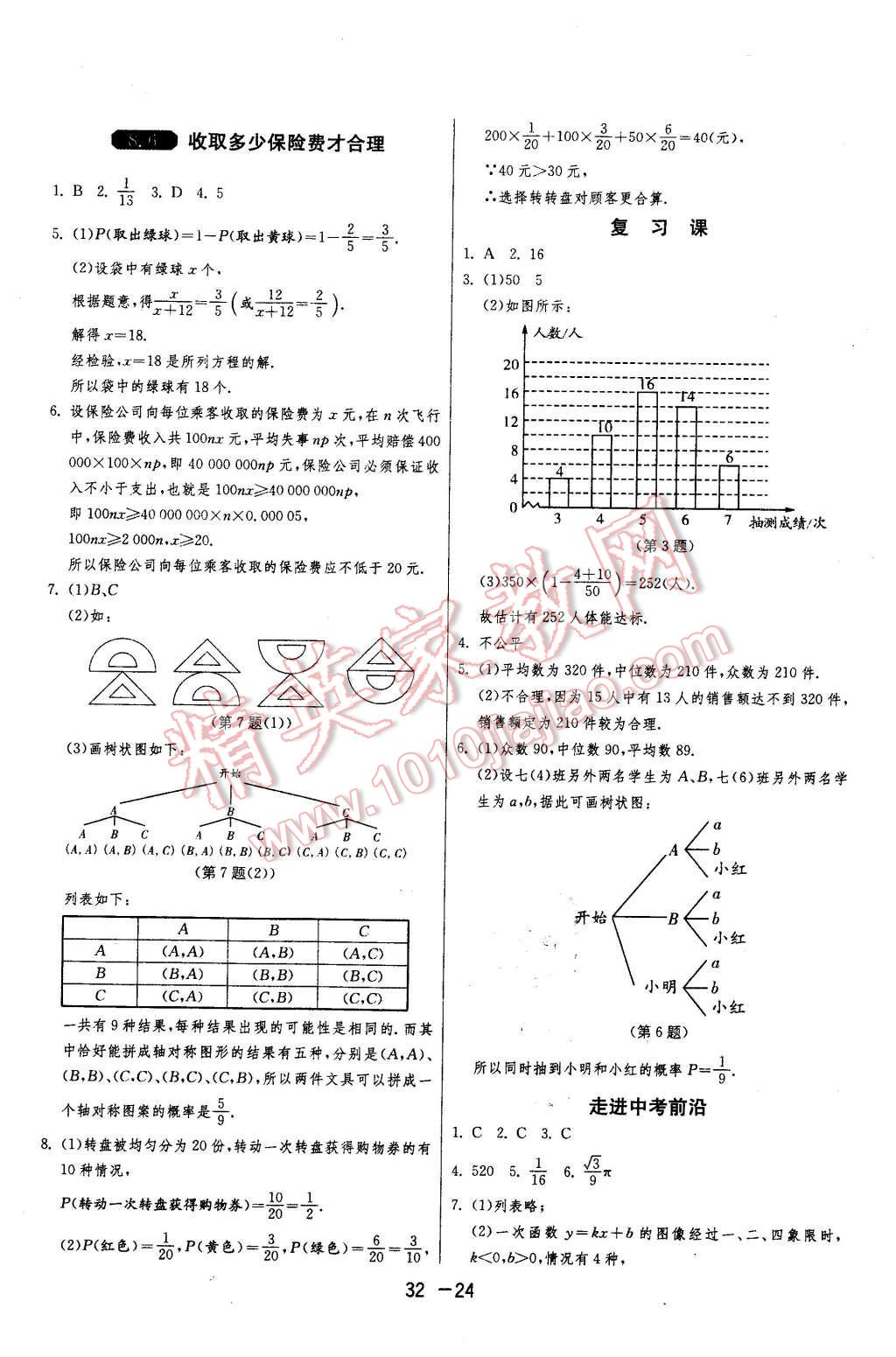 2016年1課3練單元達(dá)標(biāo)測(cè)試九年級(jí)數(shù)學(xué)下冊(cè)蘇科版 第24頁(yè)