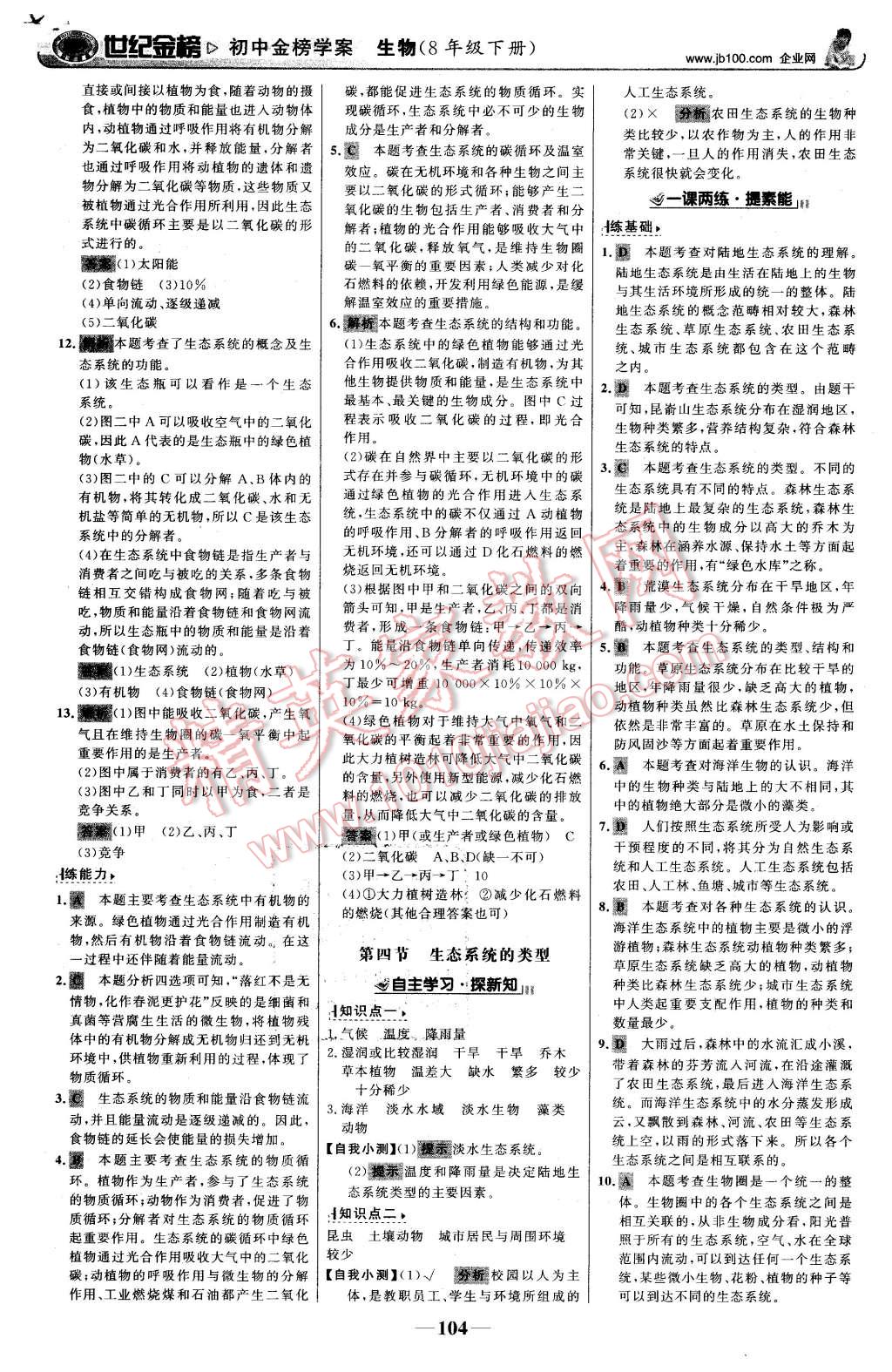 2016年世紀(jì)金榜金榜學(xué)案八年級(jí)生物下冊(cè)濟(jì)南版 第13頁(yè)