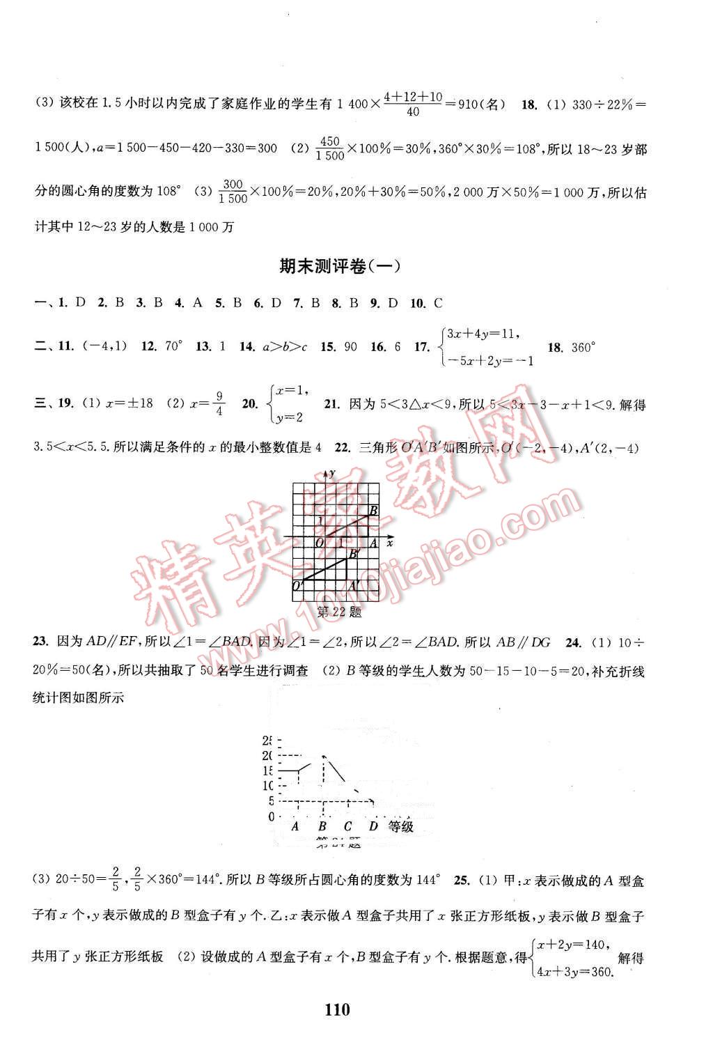 2016年通城學(xué)典初中全程測評卷七年級數(shù)學(xué)下冊人教版 第14頁