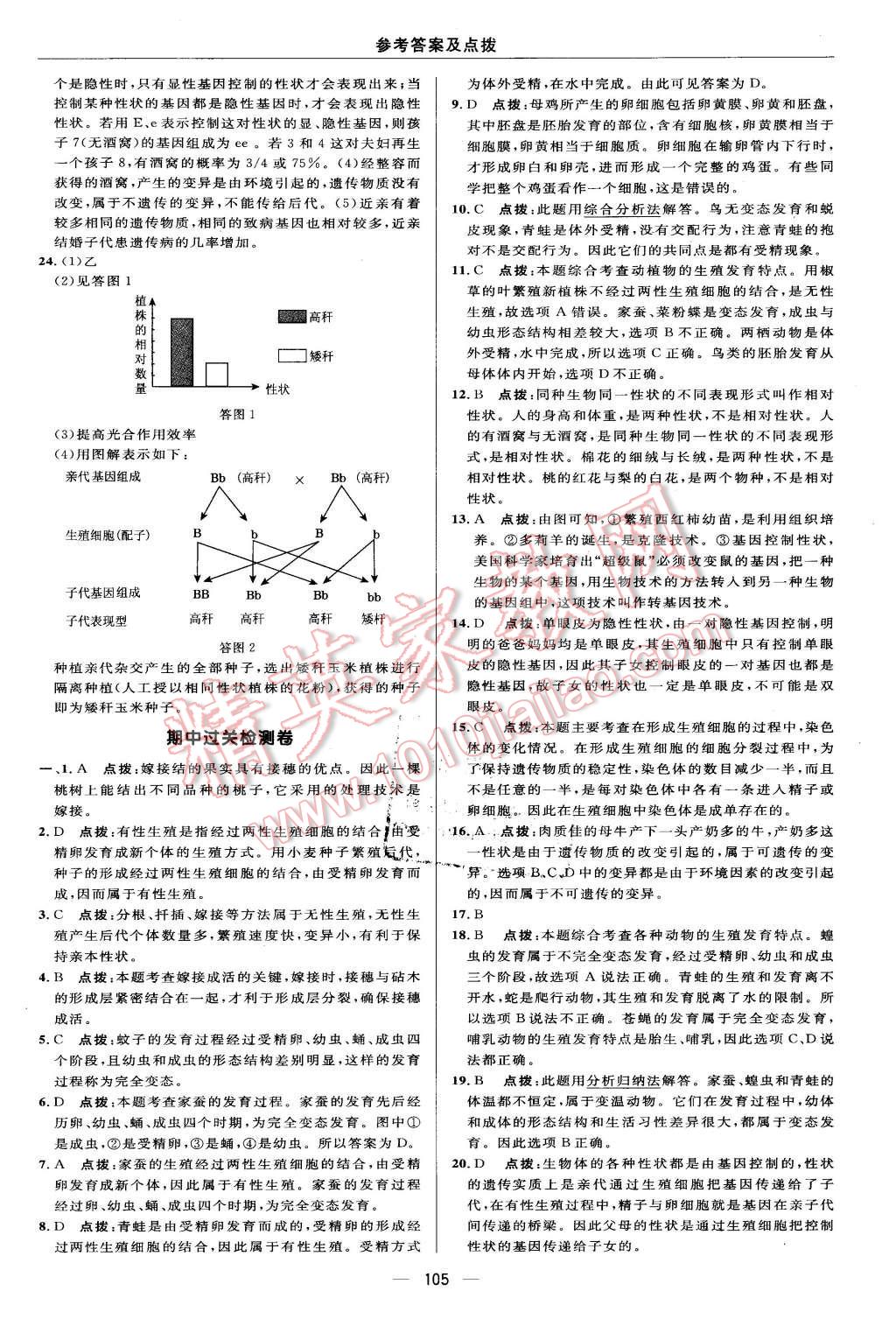 2016年綜合應(yīng)用創(chuàng)新題典中點(diǎn)八年級生物下冊人教版 第3頁