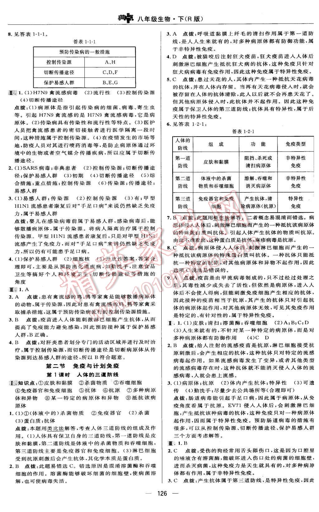 2016年綜合應(yīng)用創(chuàng)新題典中點(diǎn)八年級(jí)生物下冊(cè)人教版 第24頁(yè)