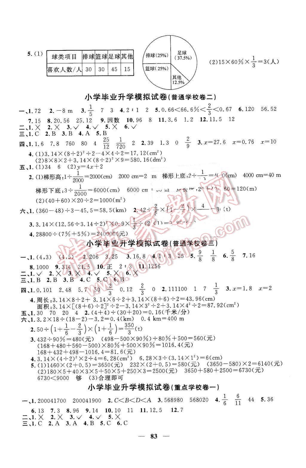 2016年一線名師全優(yōu)好卷六年級(jí)數(shù)學(xué)下冊人教版 第7頁