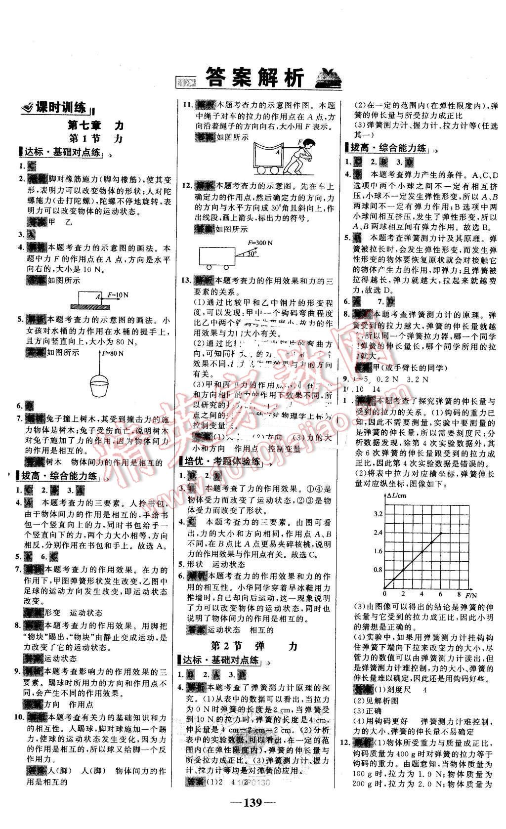 2016年世紀金榜百練百勝八年級物理下冊人教版 第1頁