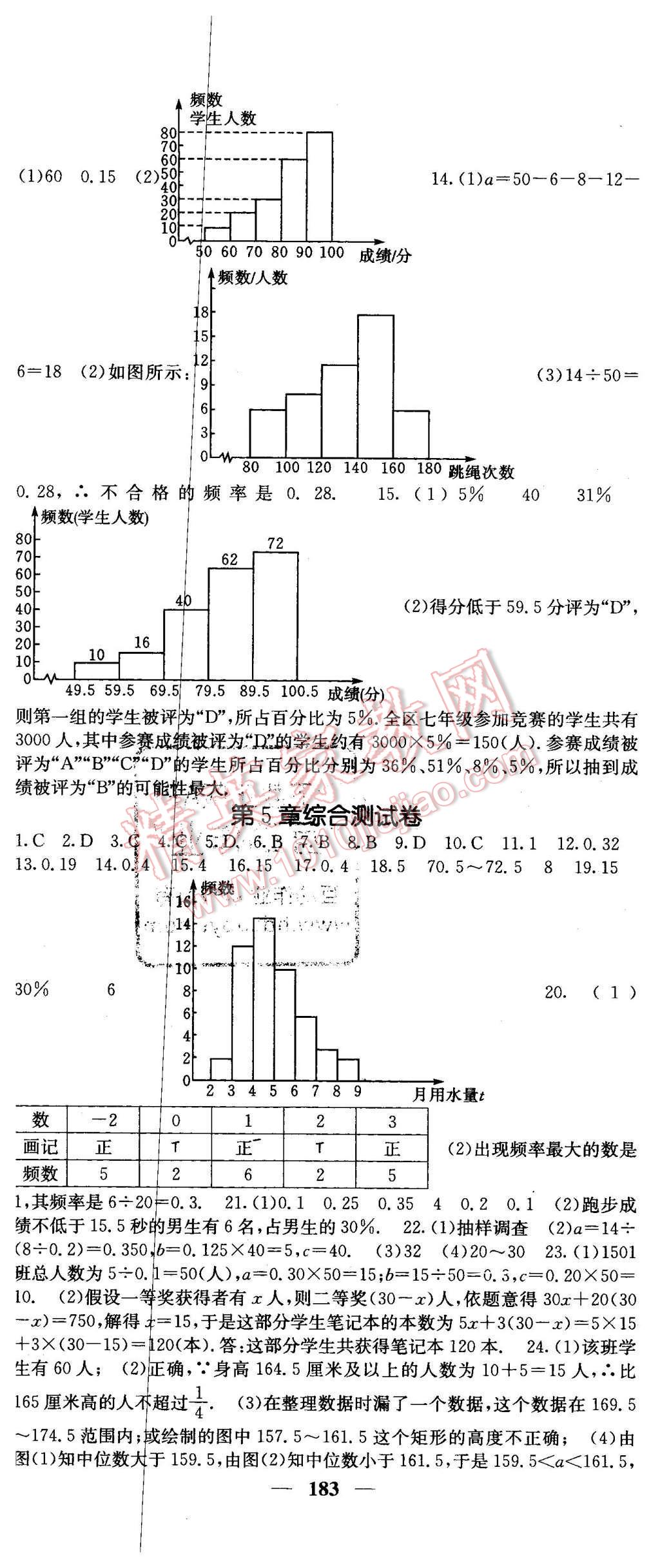 2016年課堂點睛八年級數(shù)學(xué)下冊湘教版 第35頁