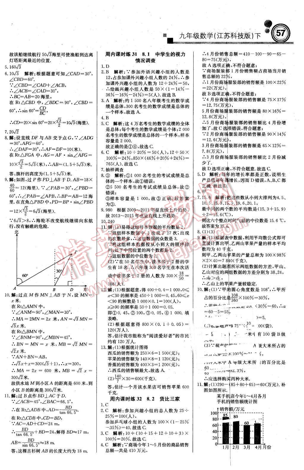 2016年輕巧奪冠周測(cè)月考直通中考九年級(jí)數(shù)學(xué)下冊(cè)蘇科版 第9頁