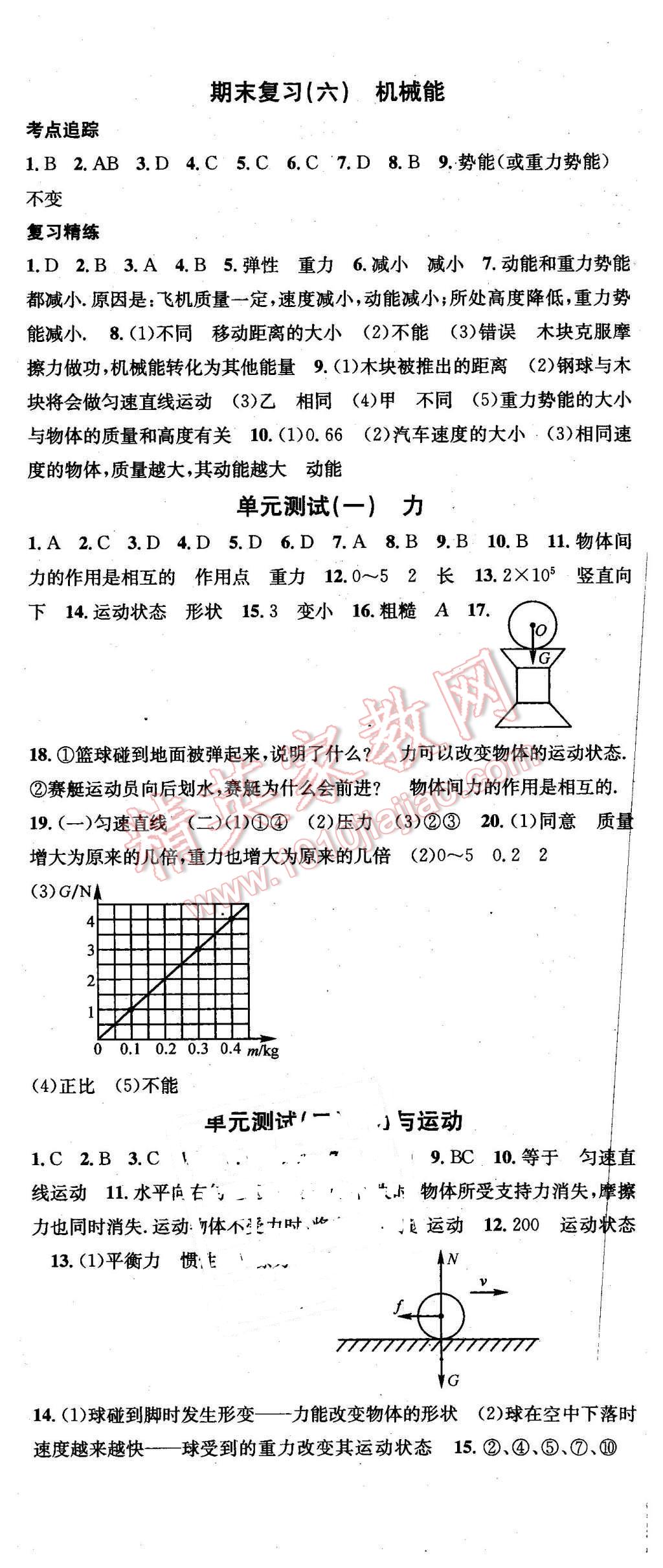 2016年名校課堂滾動(dòng)學(xué)習(xí)法八年級(jí)物理下冊教科版 第20頁