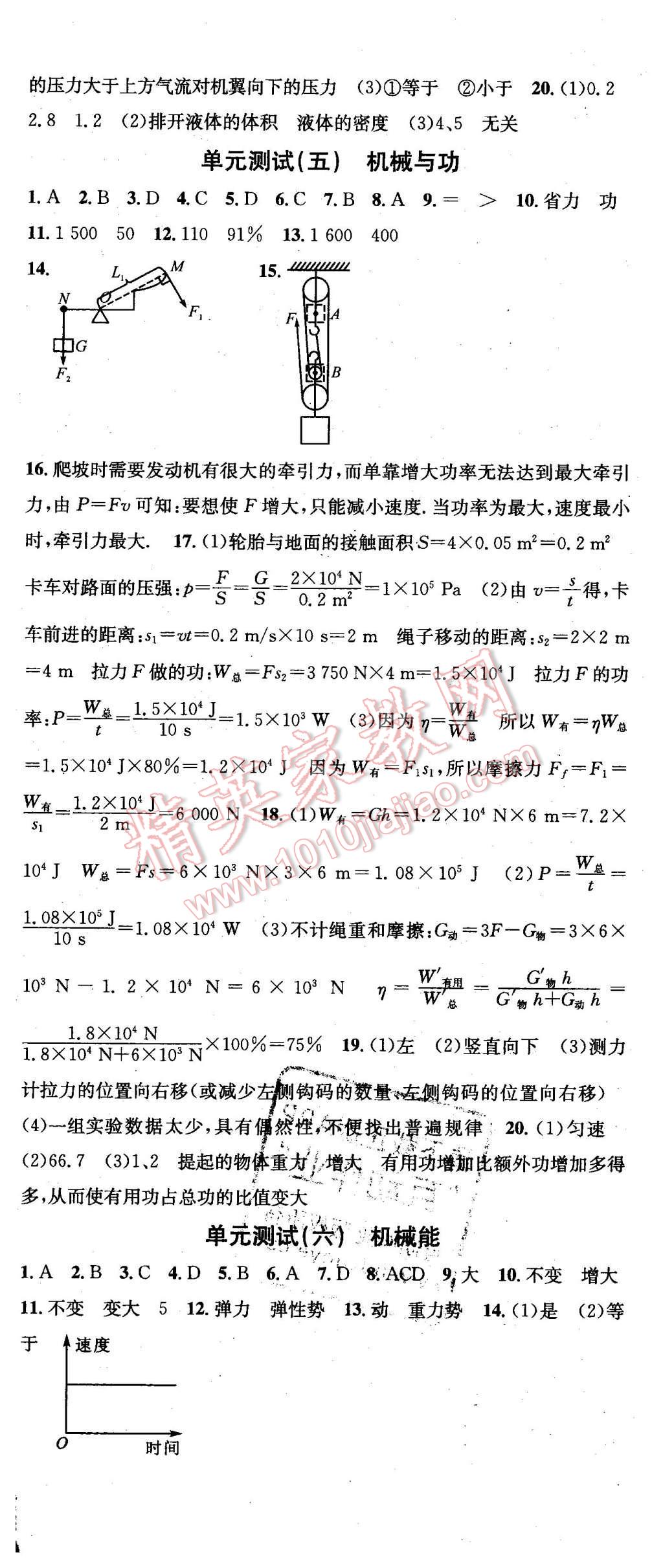 2016年名校課堂滾動學習法八年級物理下冊教科版 第23頁