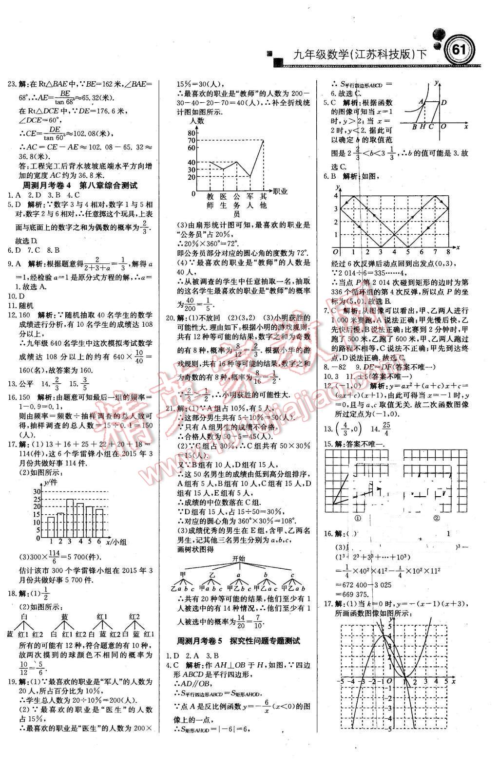 2016年輕巧奪冠周測月考直通中考九年級(jí)數(shù)學(xué)下冊(cè)蘇科版 第13頁