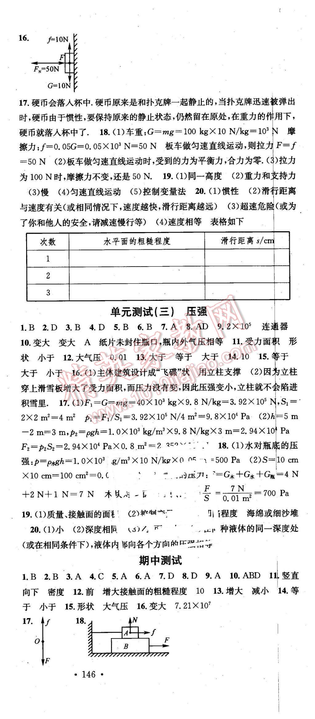 2016年名校課堂滾動學習法八年級物理下冊教科版 第21頁