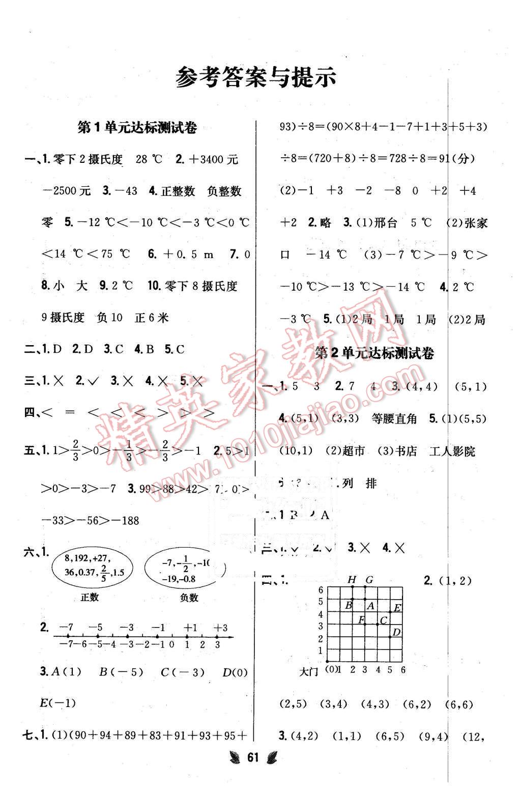 2016年小學(xué)教材完全考卷六年級(jí)數(shù)學(xué)下冊冀教版 第1頁