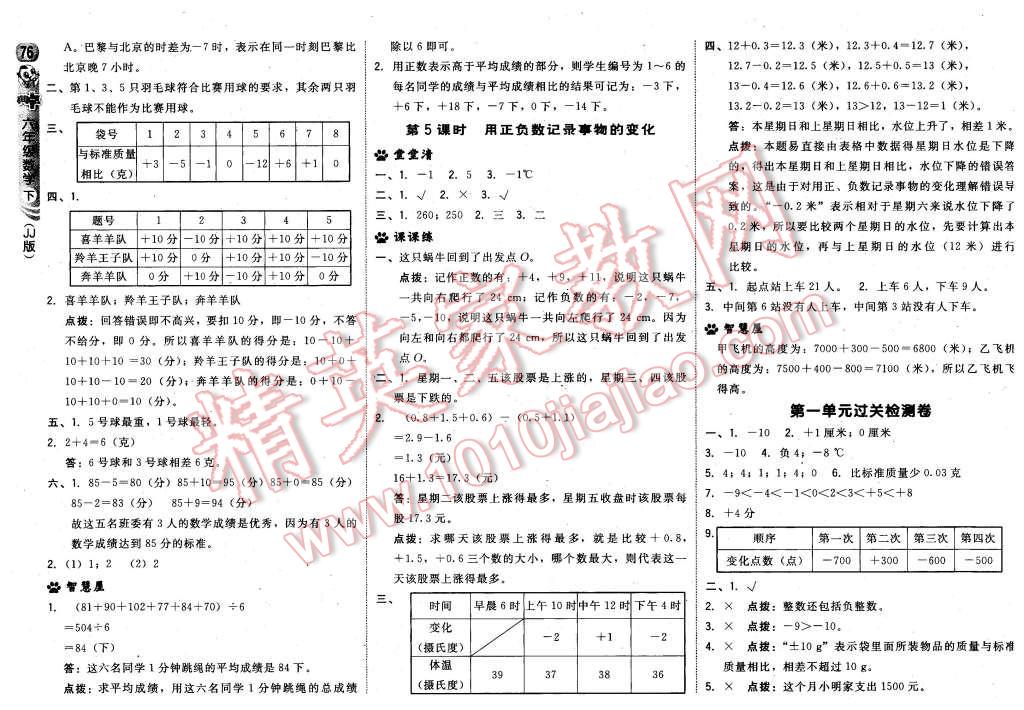 2016年綜合應(yīng)用創(chuàng)新題典中點(diǎn)六年級(jí)數(shù)學(xué)下冊(cè)冀教版 第2頁(yè)