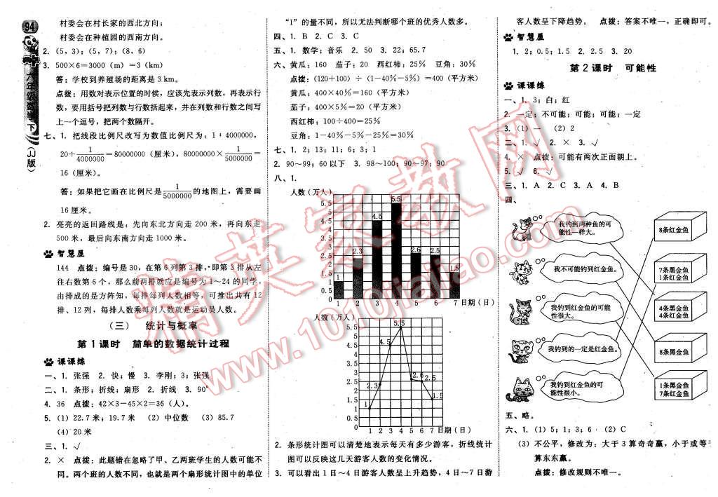 2016年綜合應(yīng)用創(chuàng)新題典中點(diǎn)六年級(jí)數(shù)學(xué)下冊(cè)冀教版 第20頁