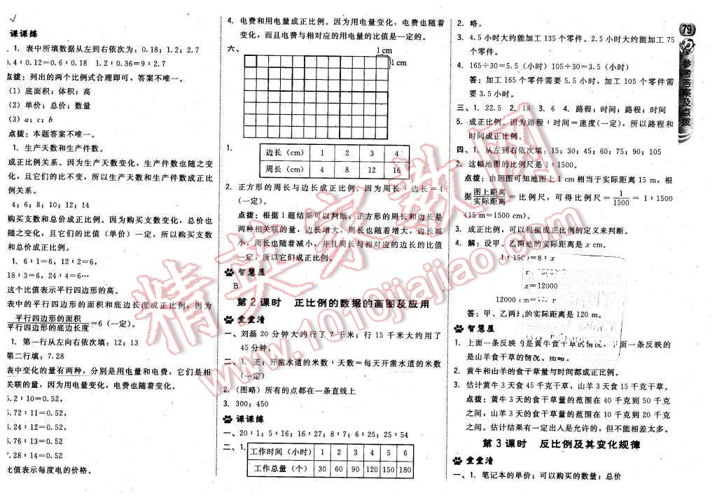 2016年綜合應(yīng)用創(chuàng)新題典中點(diǎn)六年級(jí)數(shù)學(xué)下冊(cè)冀教版 第5頁(yè)