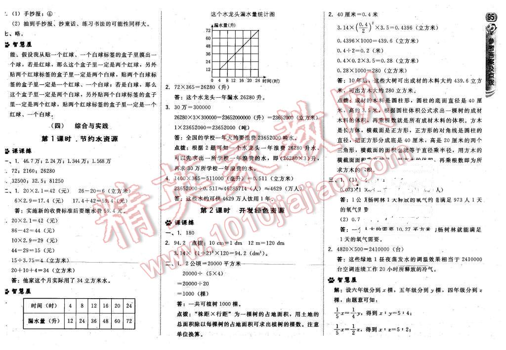 2016年綜合應(yīng)用創(chuàng)新題典中點(diǎn)六年級(jí)數(shù)學(xué)下冊(cè)冀教版 第21頁(yè)