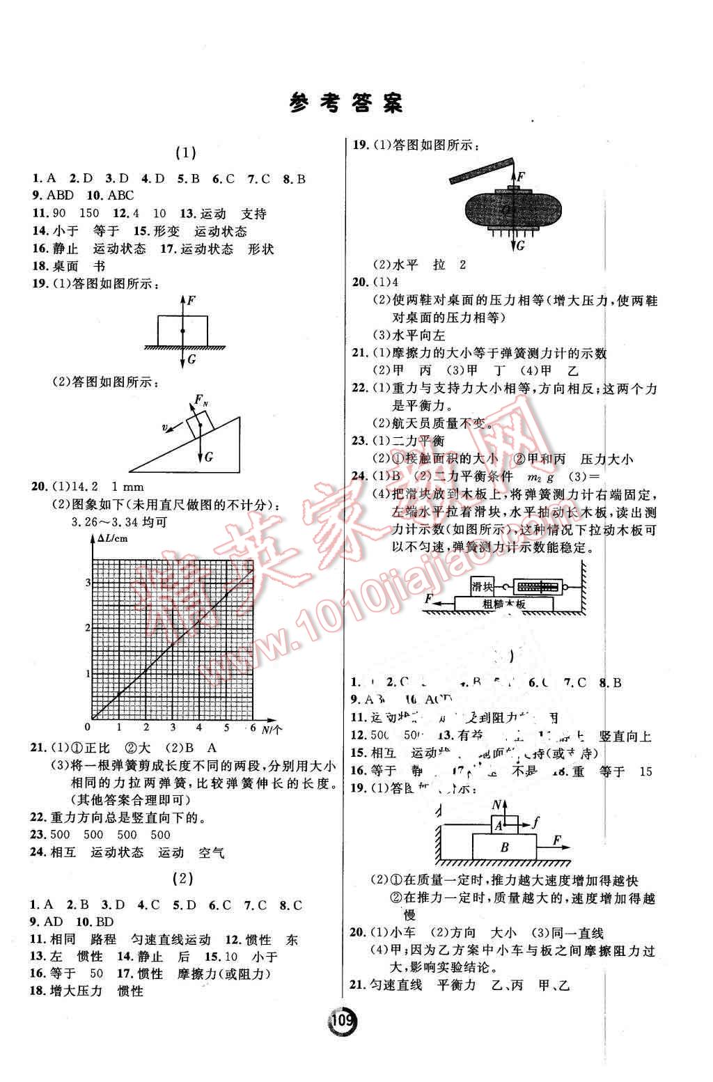 2016年誠成教育學(xué)業(yè)評價八年級物理下冊人教版 第1頁