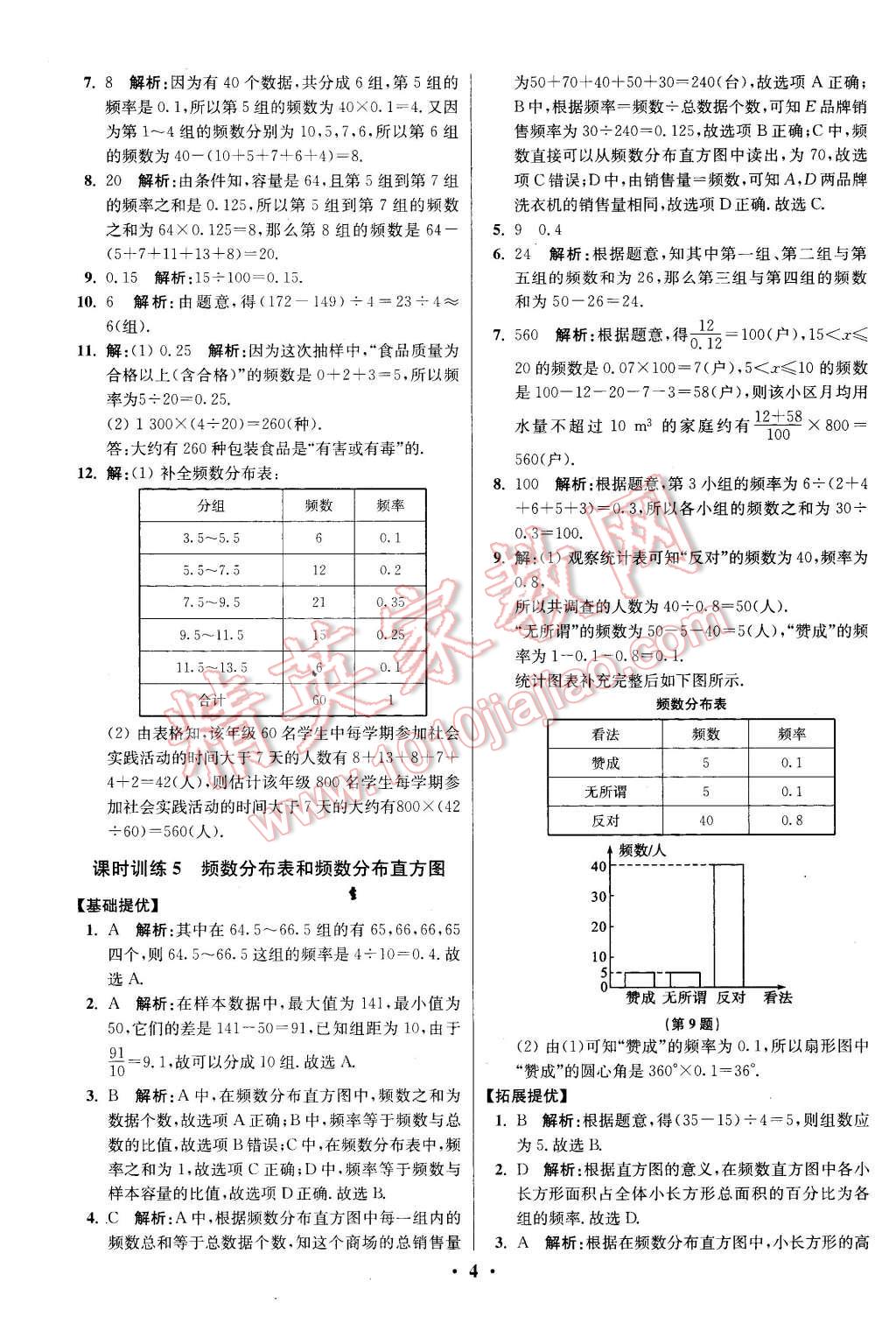 2016年初中數(shù)學小題狂做八年級下冊蘇科版提優(yōu)版 第4頁