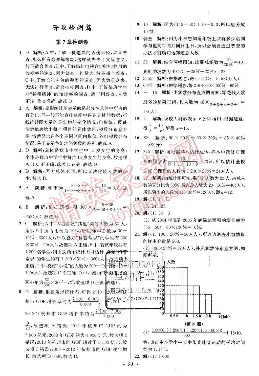 2016年初中數(shù)學(xué)小題狂做八年級(jí)下冊(cè)蘇科版提優(yōu)版 階段檢測(cè)第72頁