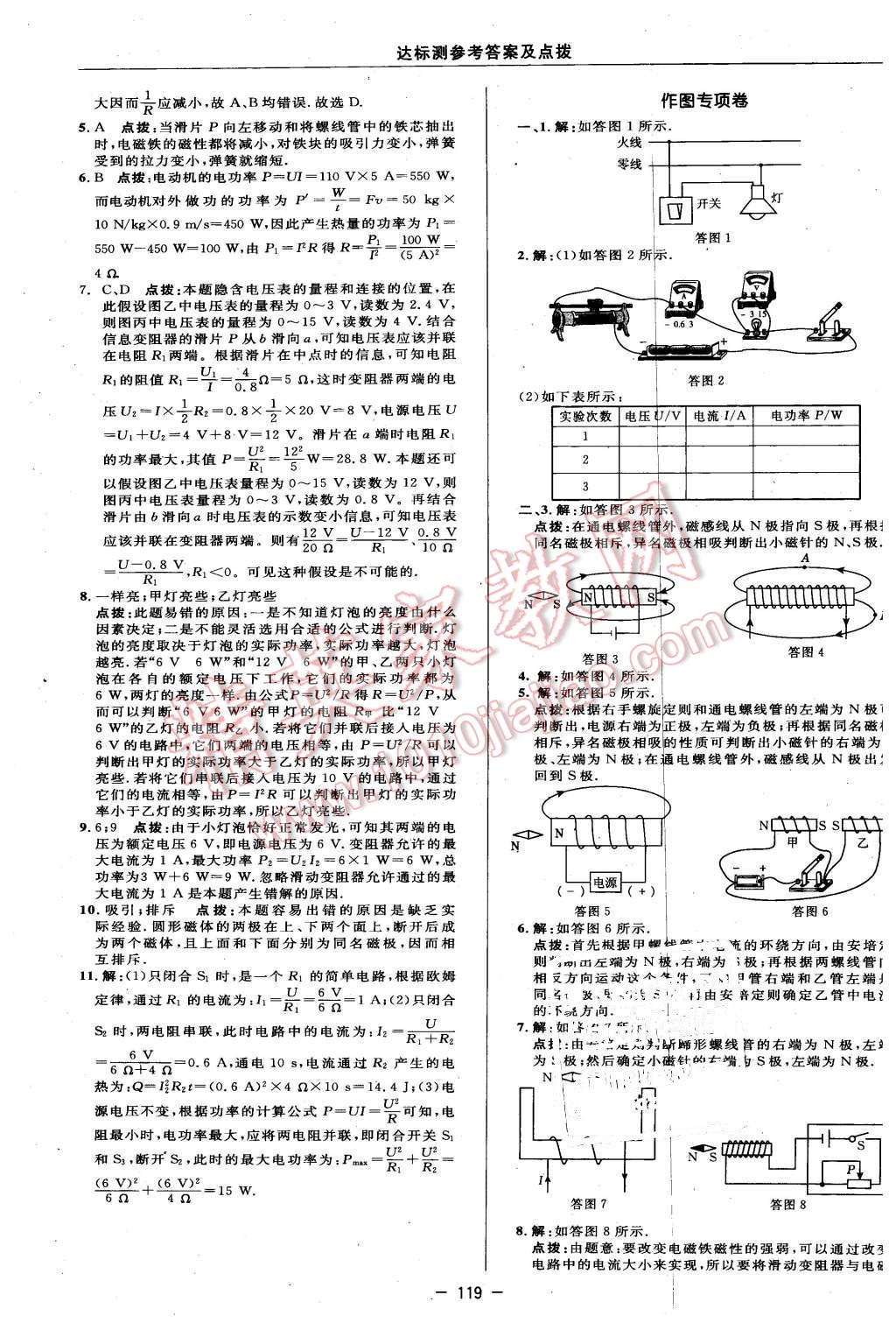 2016年點(diǎn)撥訓(xùn)練九年級物理下冊蘇科版 第5頁