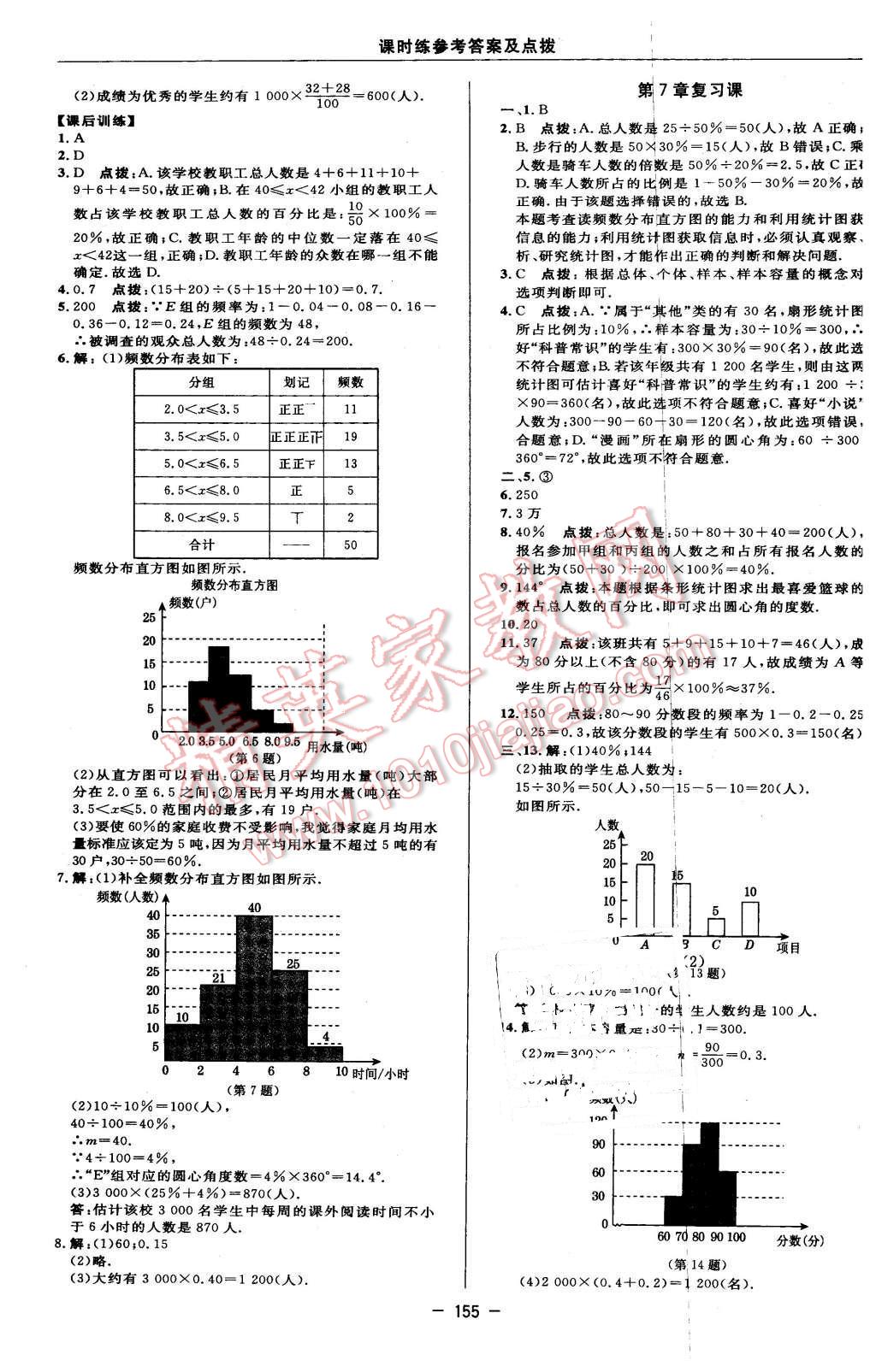 2016年點(diǎn)撥訓(xùn)練八年級數(shù)學(xué)下冊蘇科版 第13頁