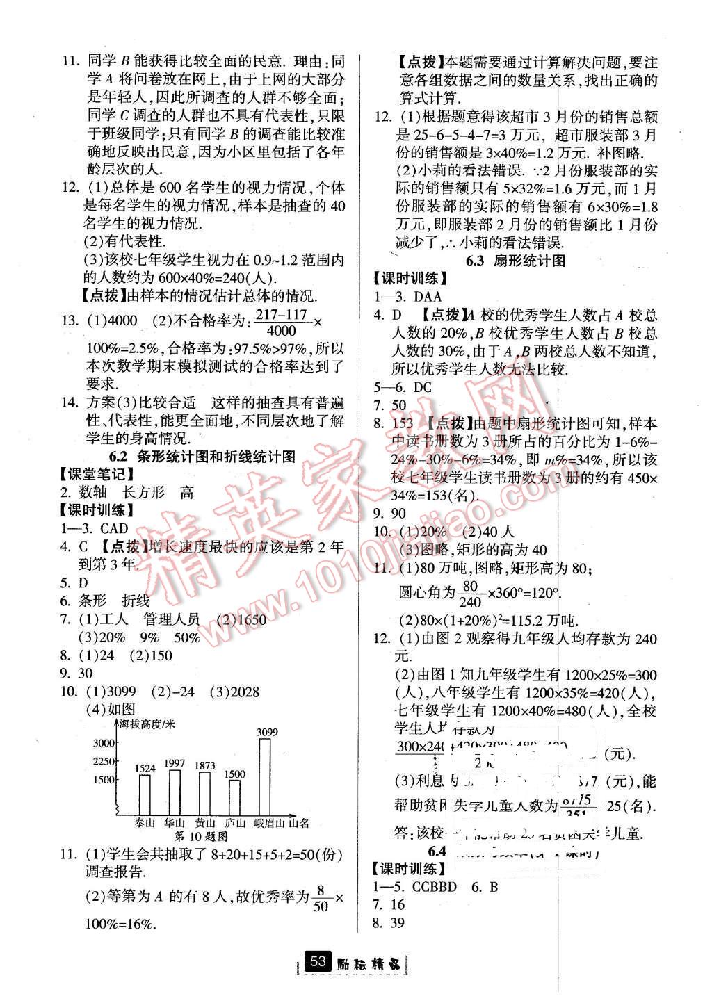 2016年勵(lì)耘書業(yè)勵(lì)耘新同步七年級數(shù)學(xué)下冊浙教版 第21頁