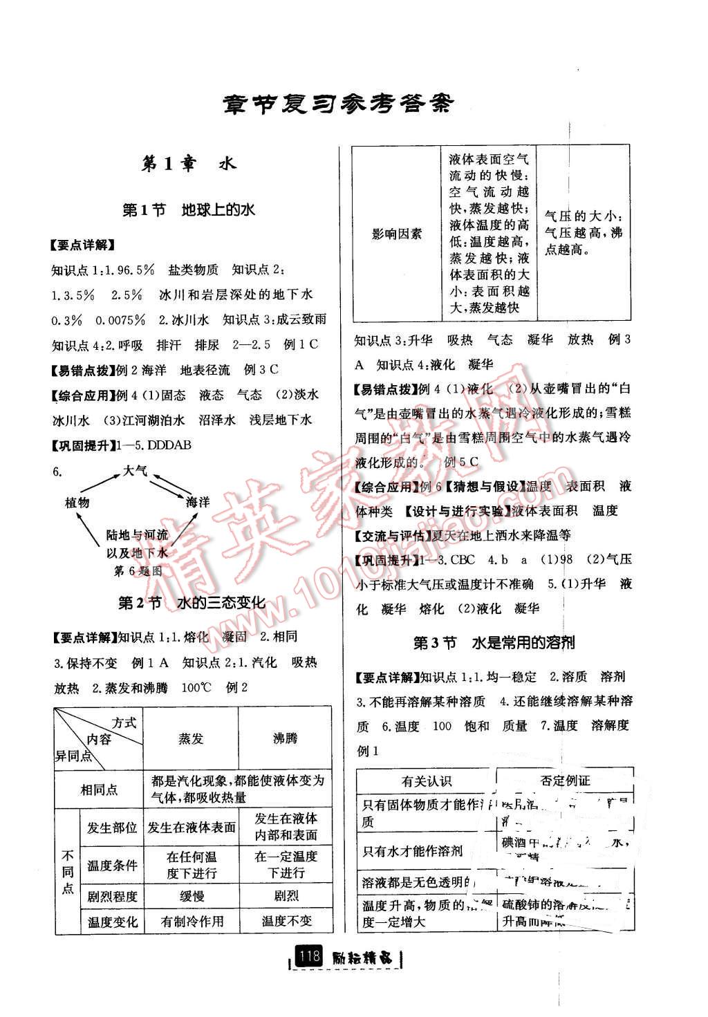 2016年勵(lì)耘書(shū)業(yè)勵(lì)耘新同步七年級(jí)科學(xué)下冊(cè)華師大版 第9頁(yè)