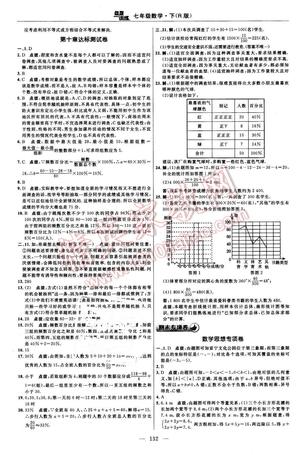 2016年點撥訓(xùn)練七年級數(shù)學(xué)下冊人教版 第6頁