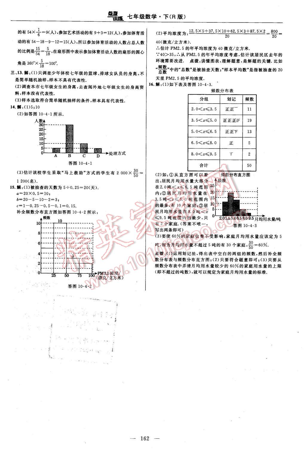 2016年點(diǎn)撥訓(xùn)練七年級(jí)數(shù)學(xué)下冊(cè)人教版 第36頁(yè)