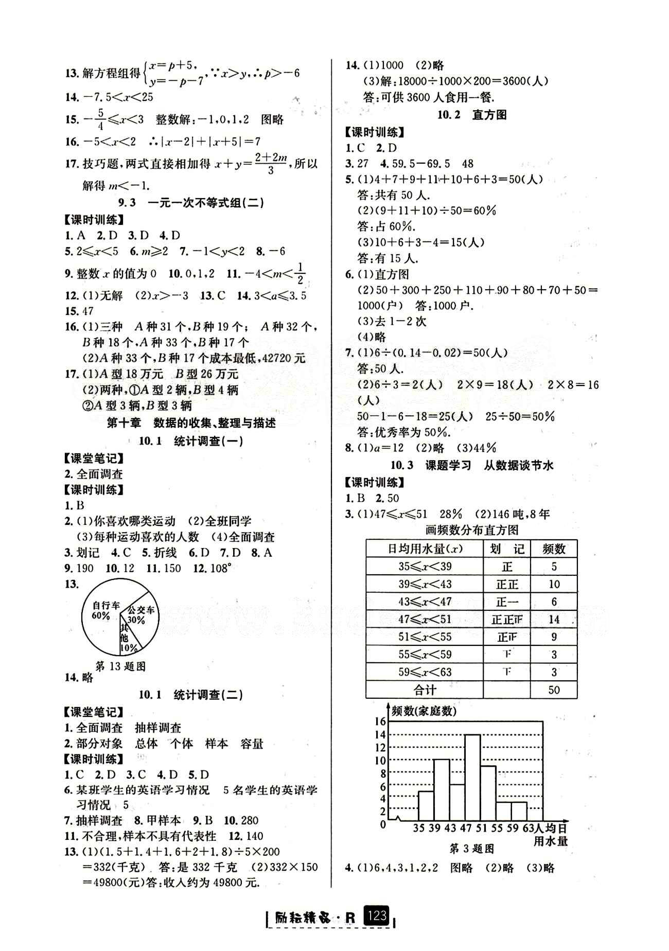 2015勵耘書業(yè) 勵耘新同步七年級下數(shù)學延邊人民出版社 第九章　不等式與不等式組 [3]