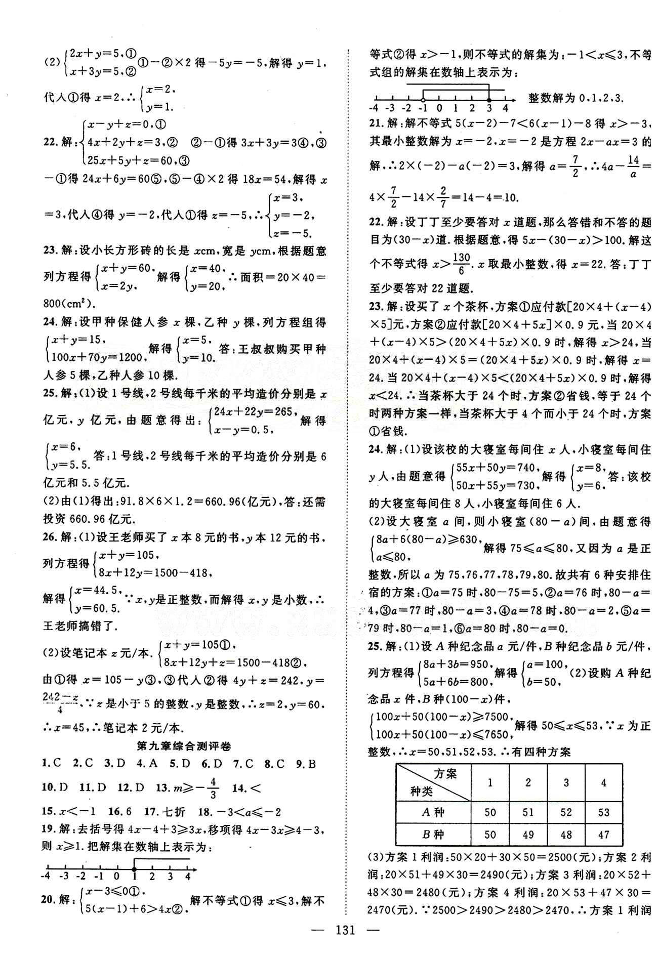 2015年名師學案七年級數(shù)學下冊人教版 綜合測評卷 [3]