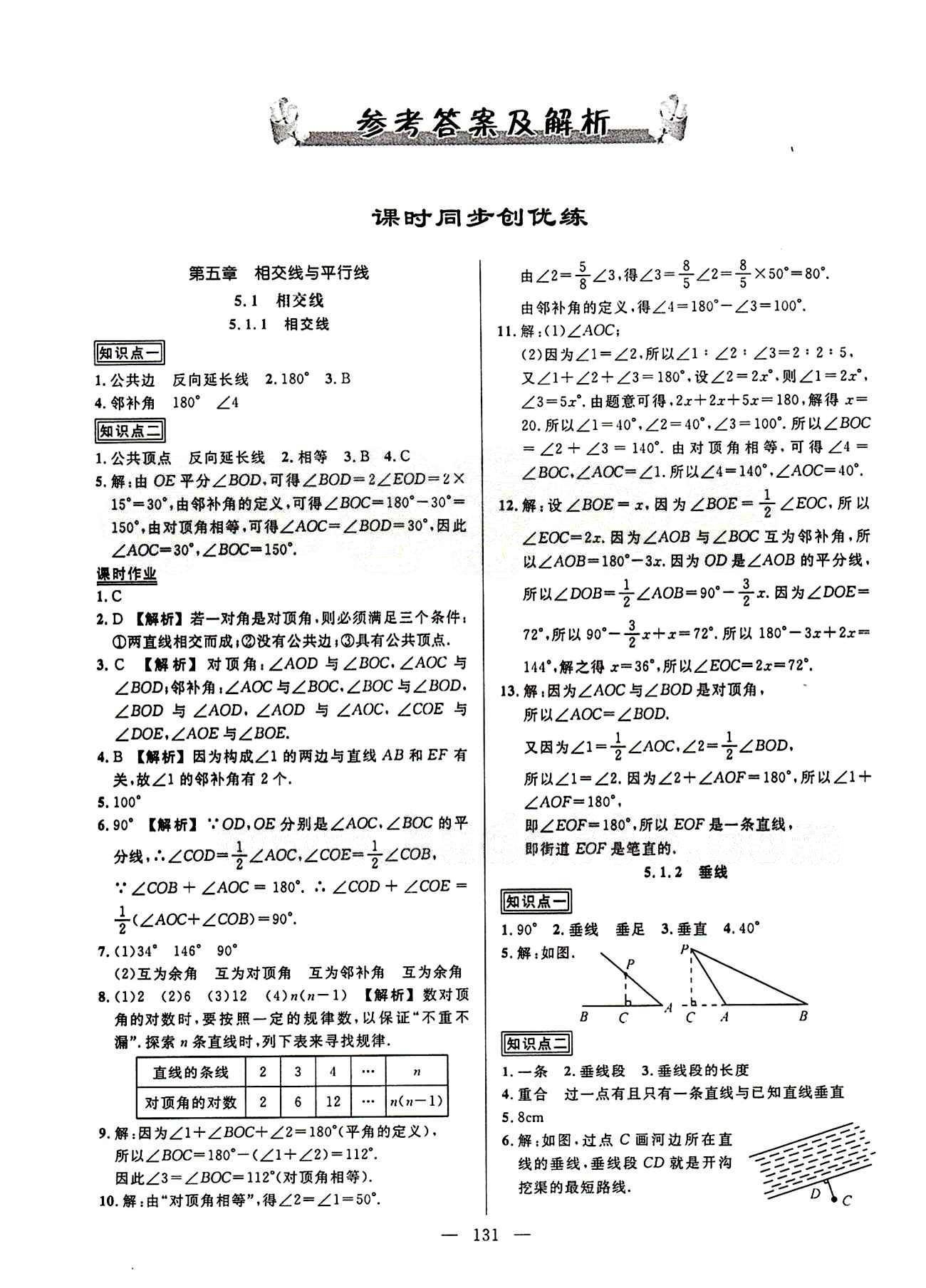 2015創(chuàng)優(yōu)作業(yè) 導(dǎo)學(xué)練七年級下數(shù)學(xué)新疆人民出版社 第五章　相交線與平行線 [1]