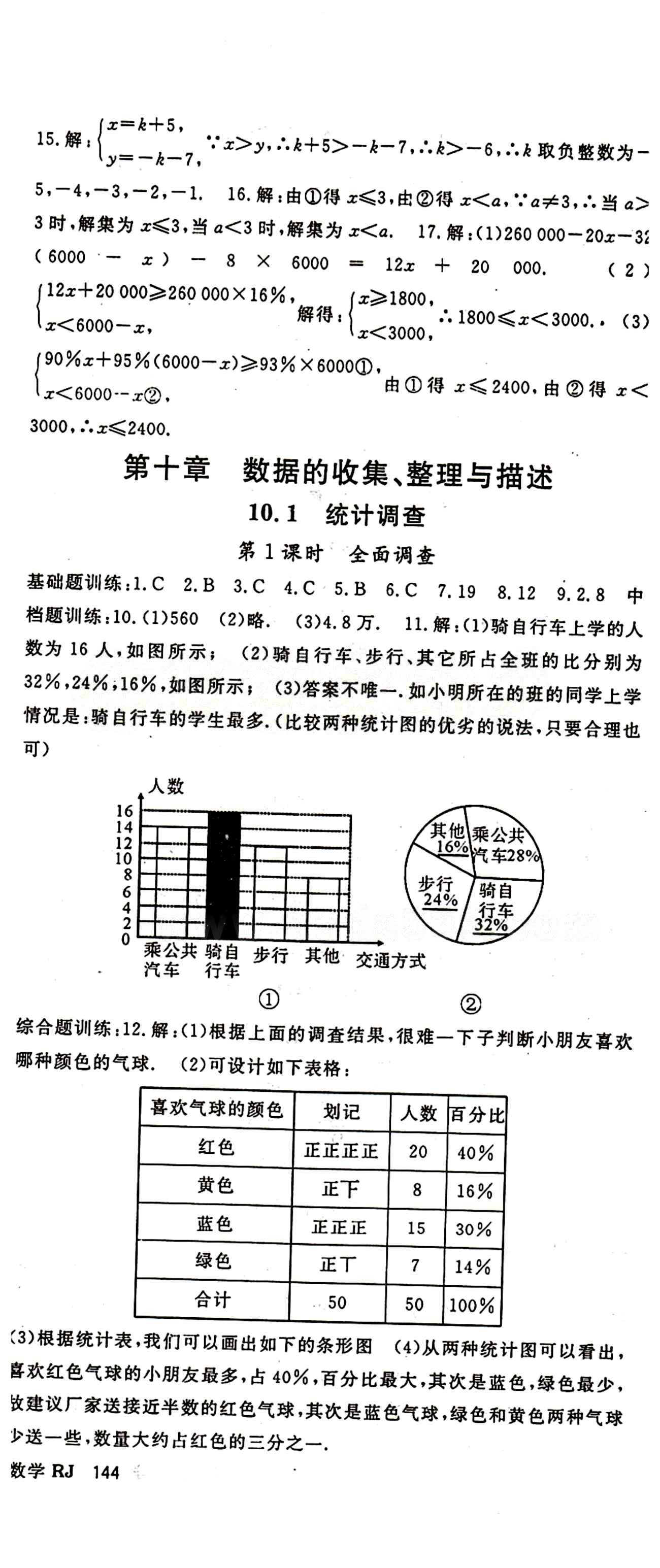 2015 名師大課堂七年級下數(shù)學吉林教育出版社 第十章　數(shù)據(jù)的收集、整理與描述 [1]