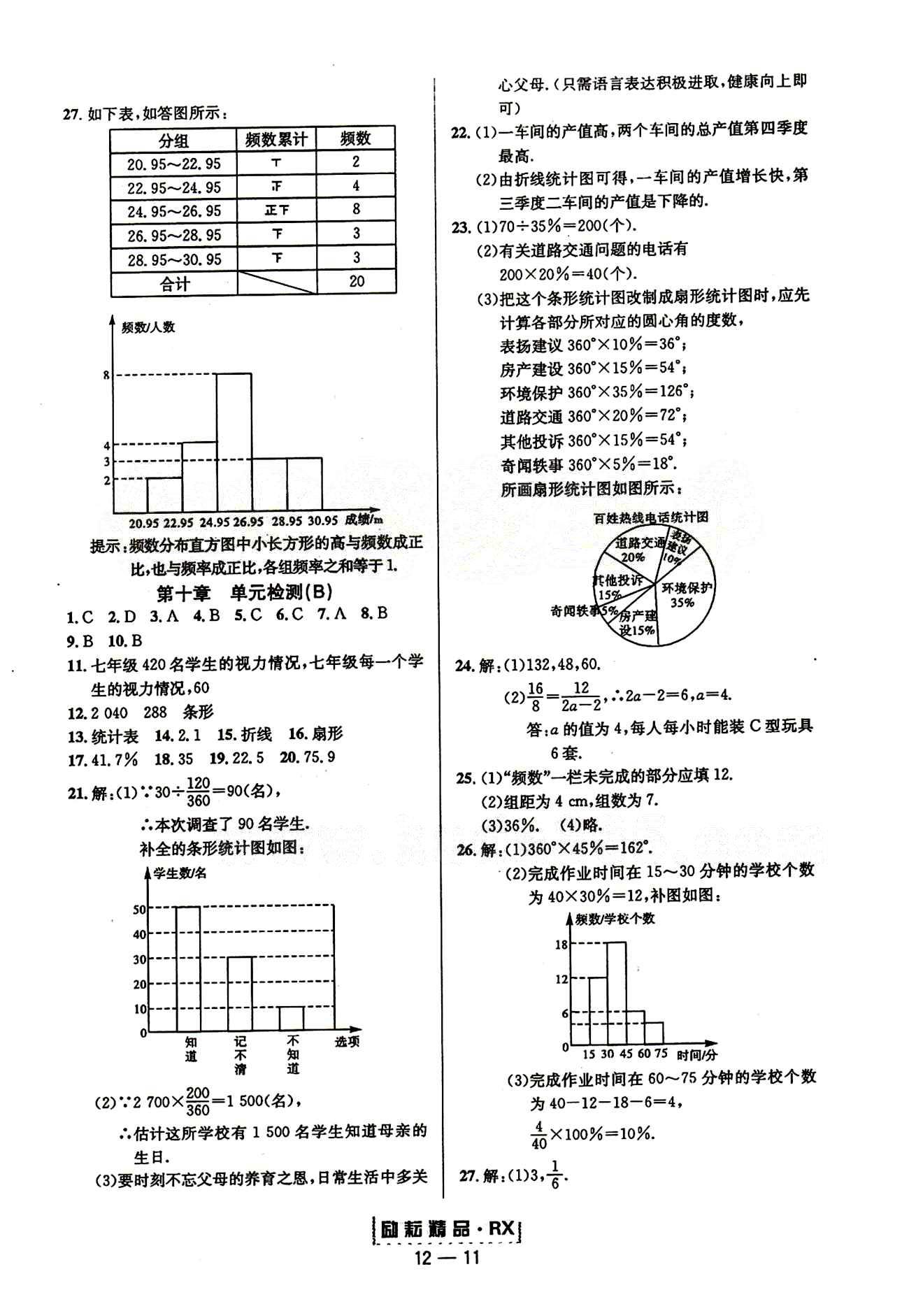 2015勵(lì)耘書(shū)業(yè)勵(lì)耘活頁(yè)周周練七年級(jí)下數(shù)學(xué)延邊人民出版社 第十章　數(shù)據(jù)的收集、整理與描述 期末測(cè)試 [2]