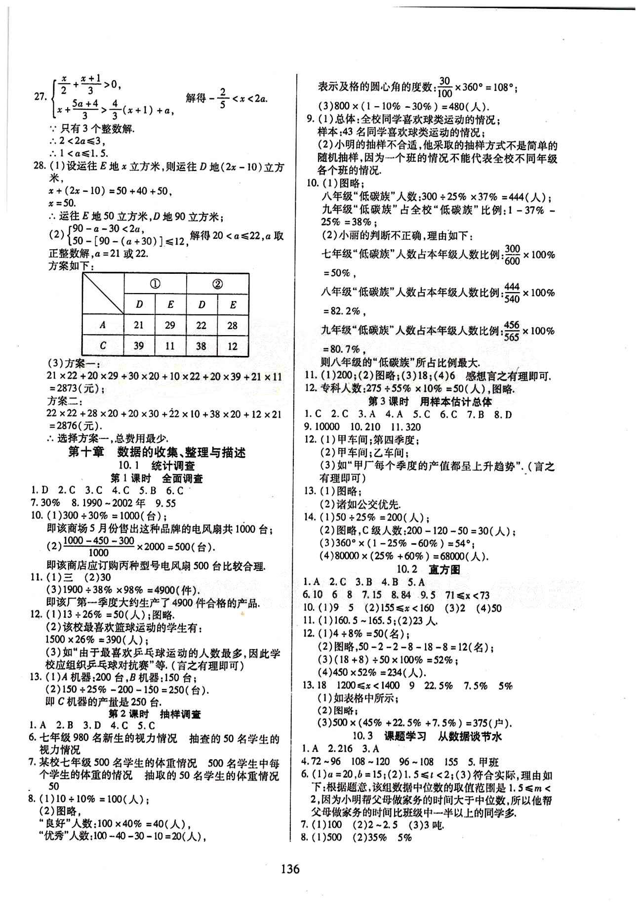 2015年有效课堂课时导学案七年级数学下册人教版 第九章　不等式与不等式组 [4]