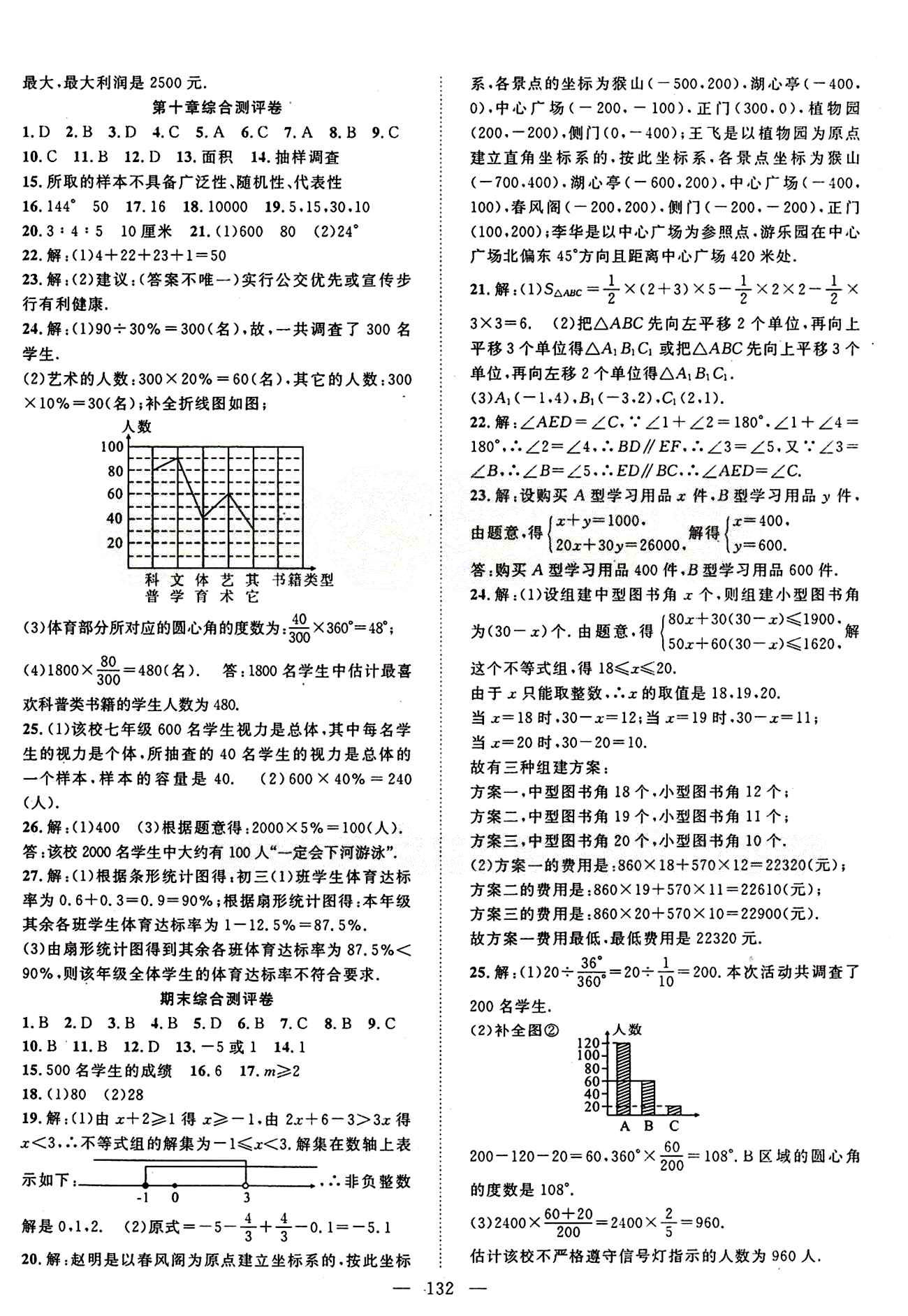 2015年名師學(xué)案七年級數(shù)學(xué)下冊人教版 綜合測評卷 [4]