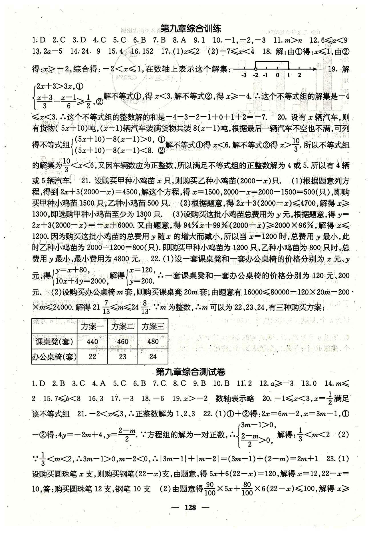 課堂點(diǎn)睛 7年級(jí)下數(shù)學(xué) 人教版七年級(jí)同步訓(xùn)練含試卷及·答案七年級(jí)下希望出版社 第九章　不等式與不等式組 [3]