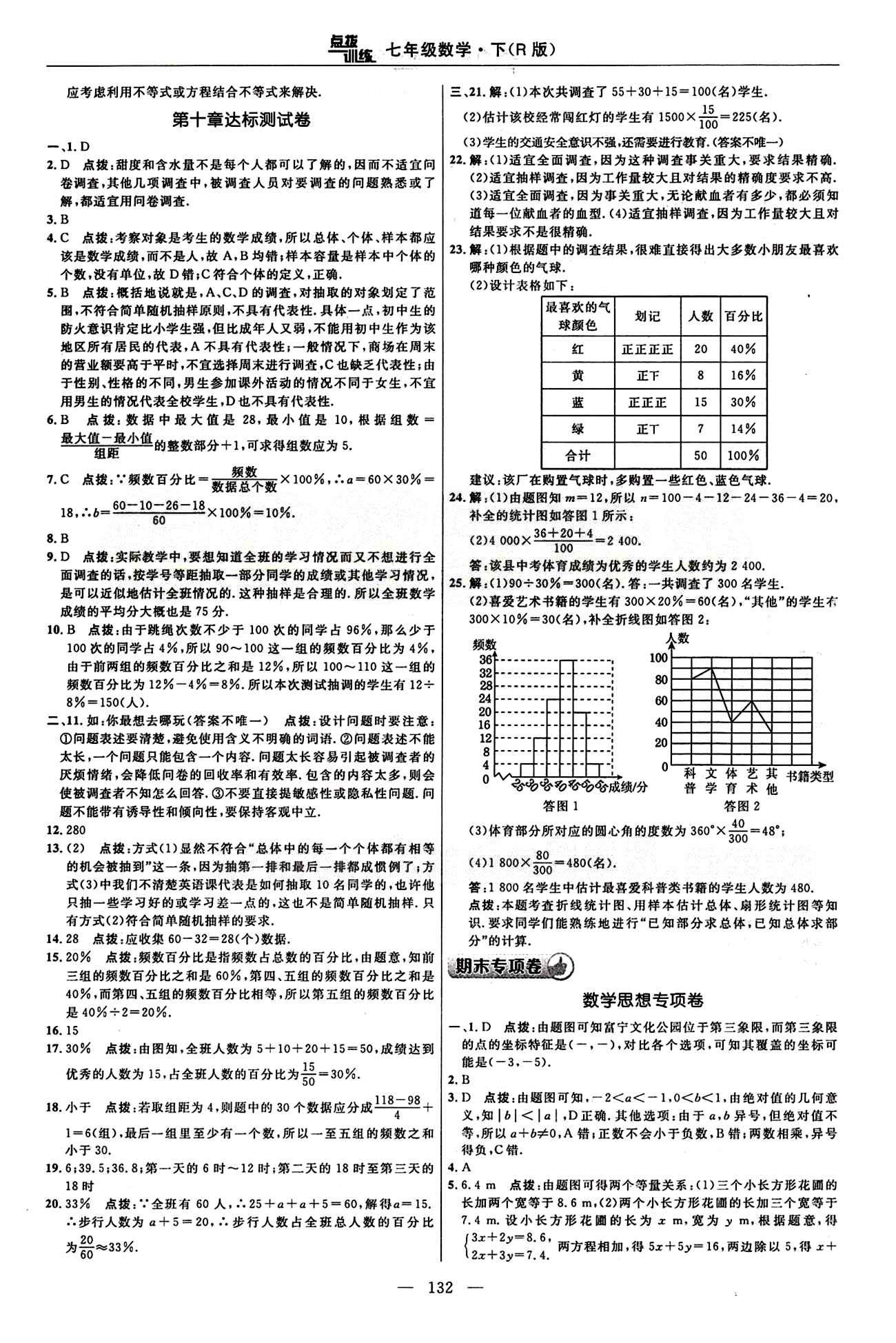 2015年點撥訓練七年級數(shù)學下冊人教版 達標測答案與點撥 [6]