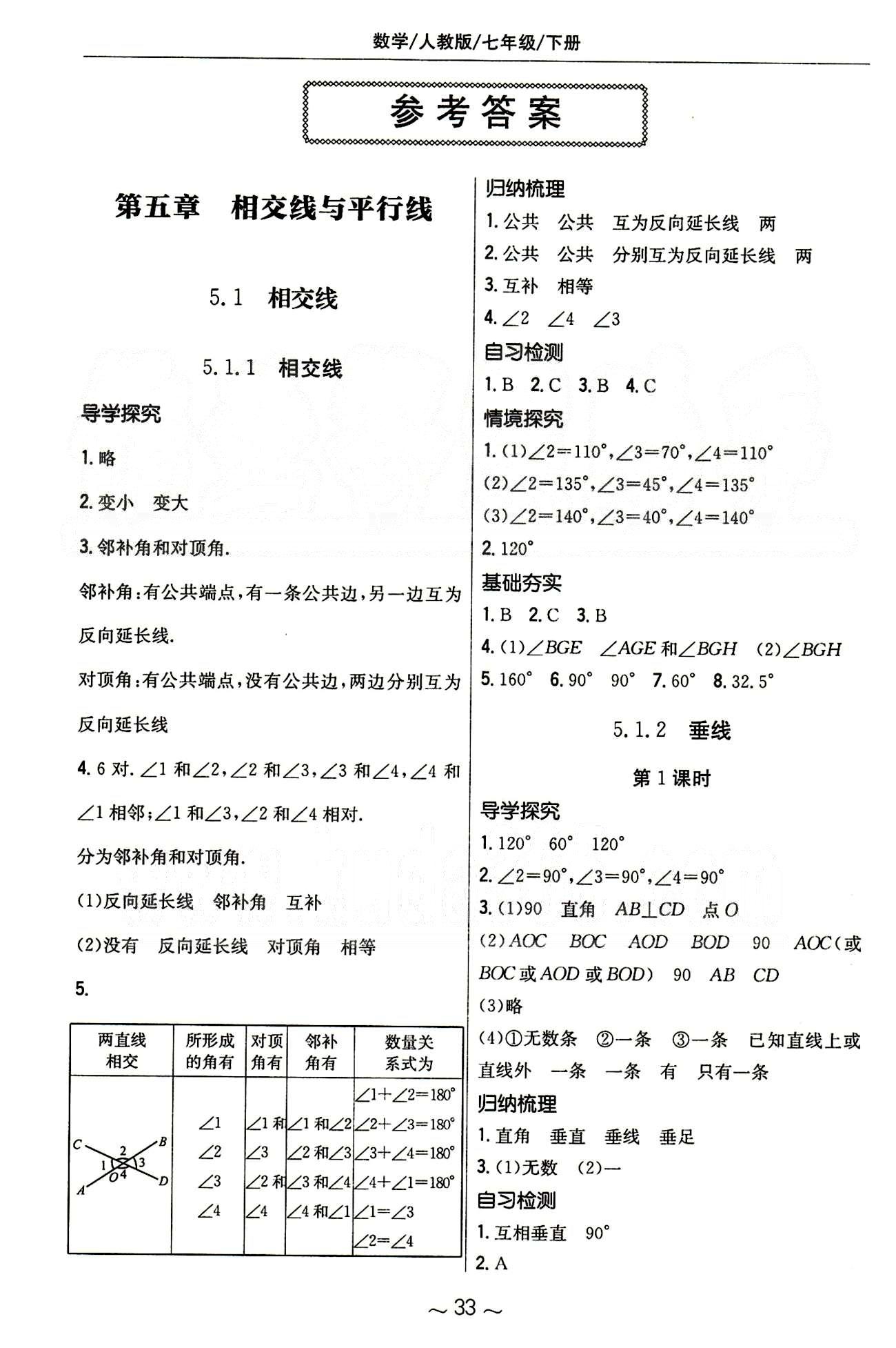 2015年新編基礎(chǔ)訓(xùn)練七年級(jí)數(shù)學(xué)下冊(cè)人教版 第五章　相交線與平行線 [1]