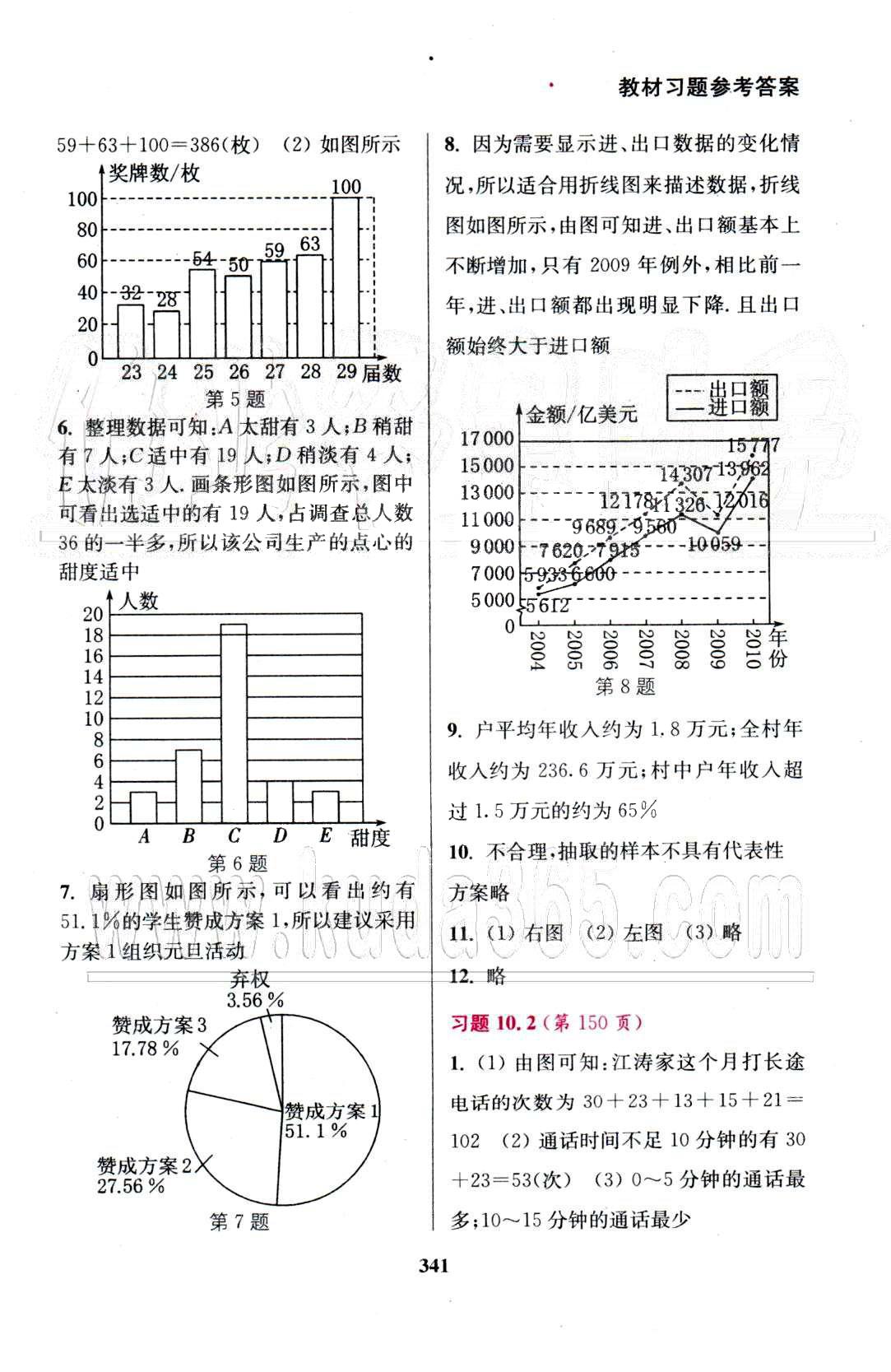 通城學(xué)典七年級下數(shù)學(xué)延邊大學(xué)出版社 教材習(xí)題8-10 [6]