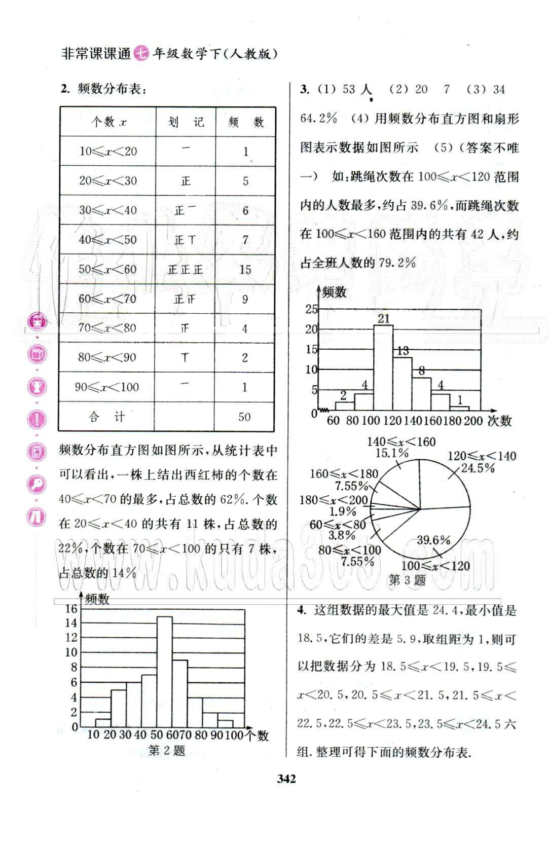 通城學(xué)典七年級下數(shù)學(xué)延邊大學(xué)出版社 教材習(xí)題8-10 [7]