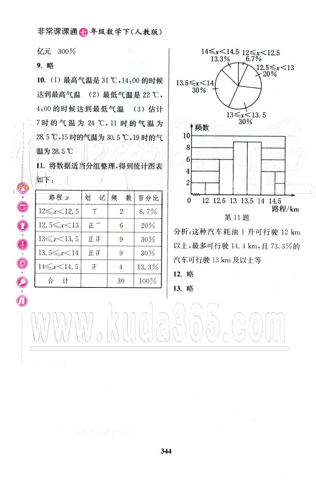 通城學(xué)典七年級(jí)下數(shù)學(xué)延邊大學(xué)出版社 復(fù)習(xí)題 [2]