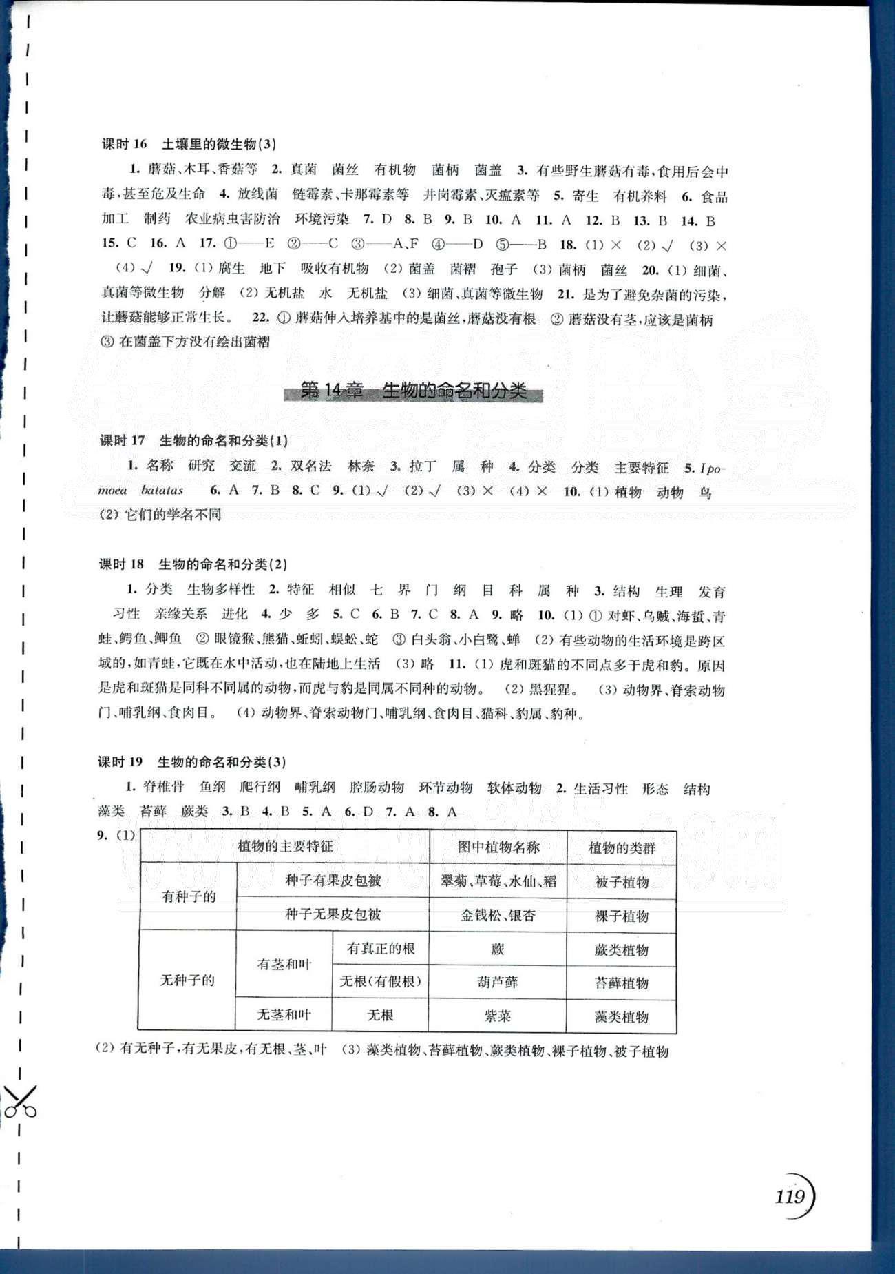 同步練習(xí) 蘇教版七年級下生物江蘇科學(xué)技術(shù)出版社 第五單元 [5]