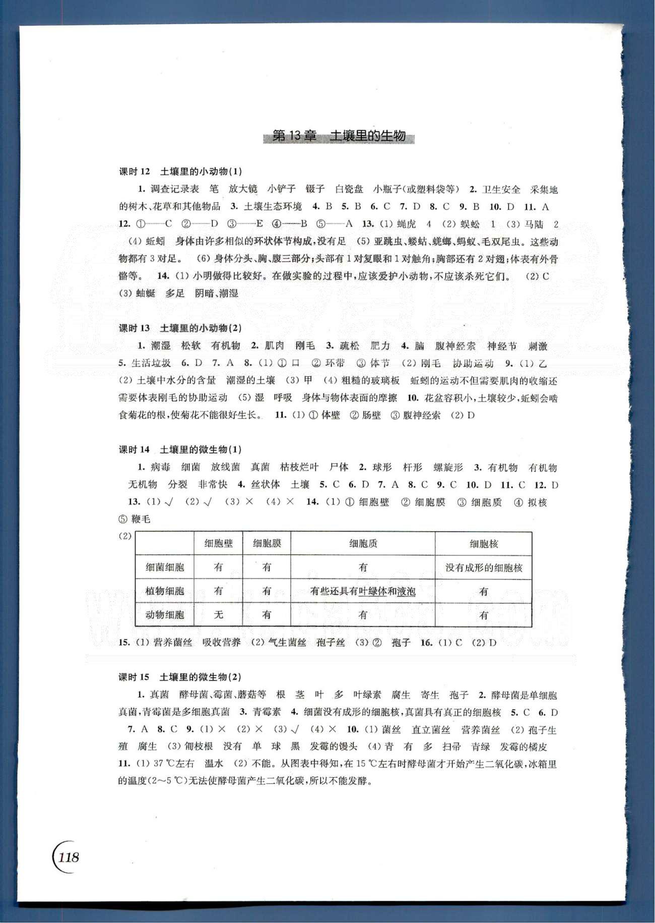 同步练习 苏教版七年级下生物江苏科学技术出版社 第五单元 [4]