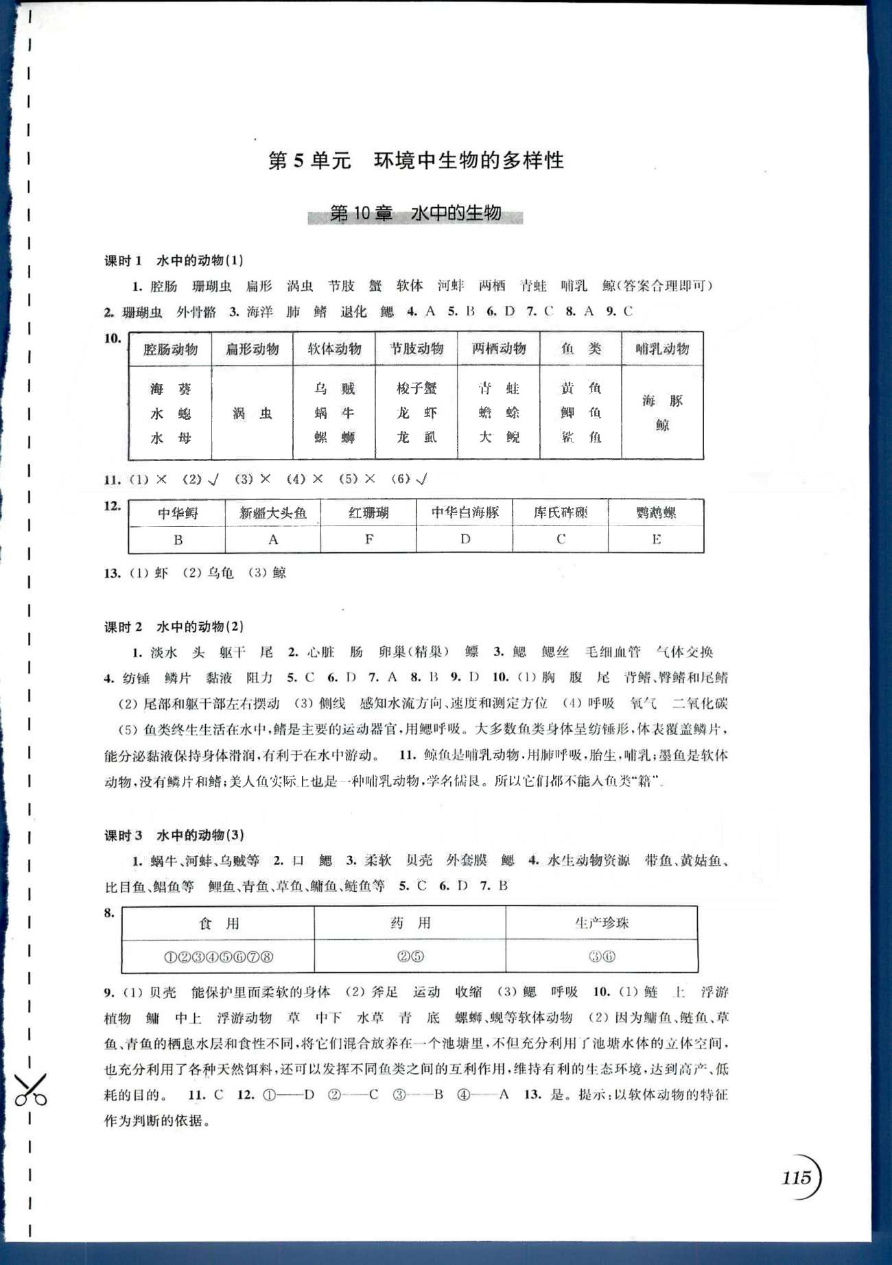 同步練習 蘇教版七年級下生物江蘇科學技術出版社 第五單元 [1]