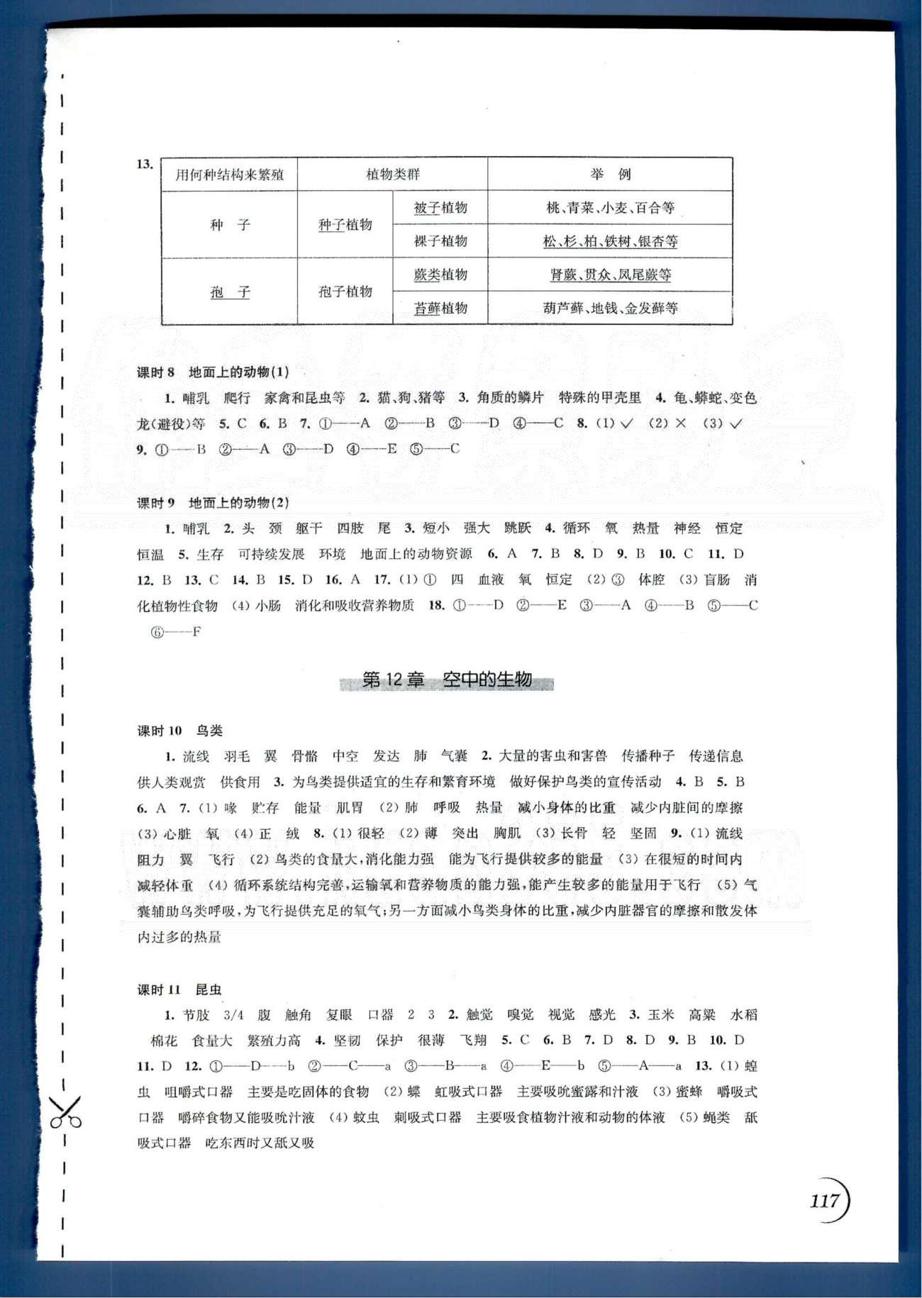 同步練習(xí) 蘇教版七年級下生物江蘇科學(xué)技術(shù)出版社 第五單元 [3]