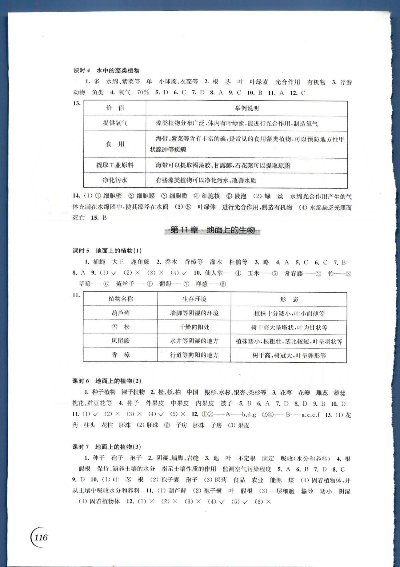 同步练习 苏教版七年级下生物江苏科学技术出版社 第五单元 [2]