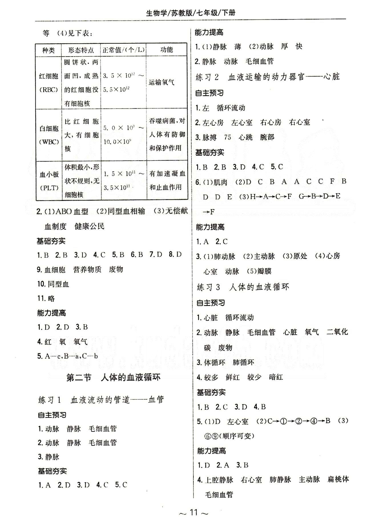 2015年新編基礎訓練七年級生物學下冊蘇教版 參考答案 [3]